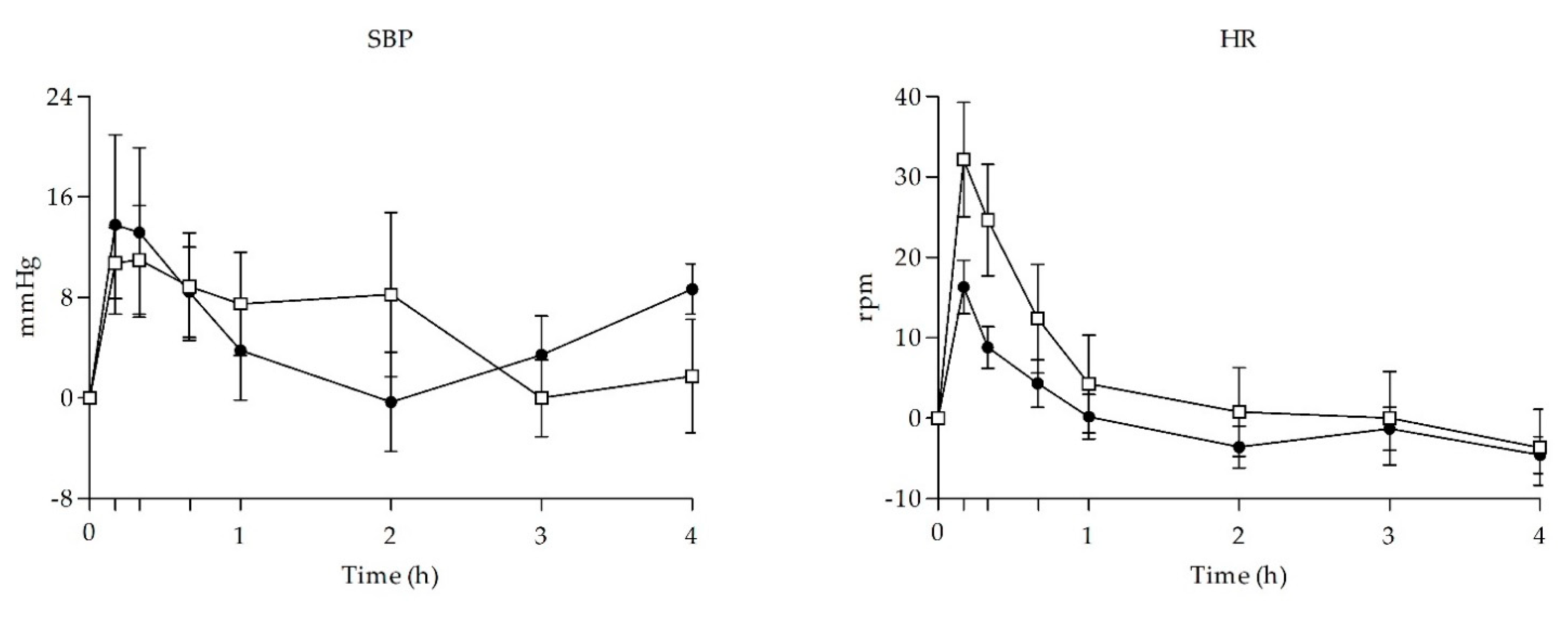 Biology 10 00257 g001 Biology 10 00257 g001