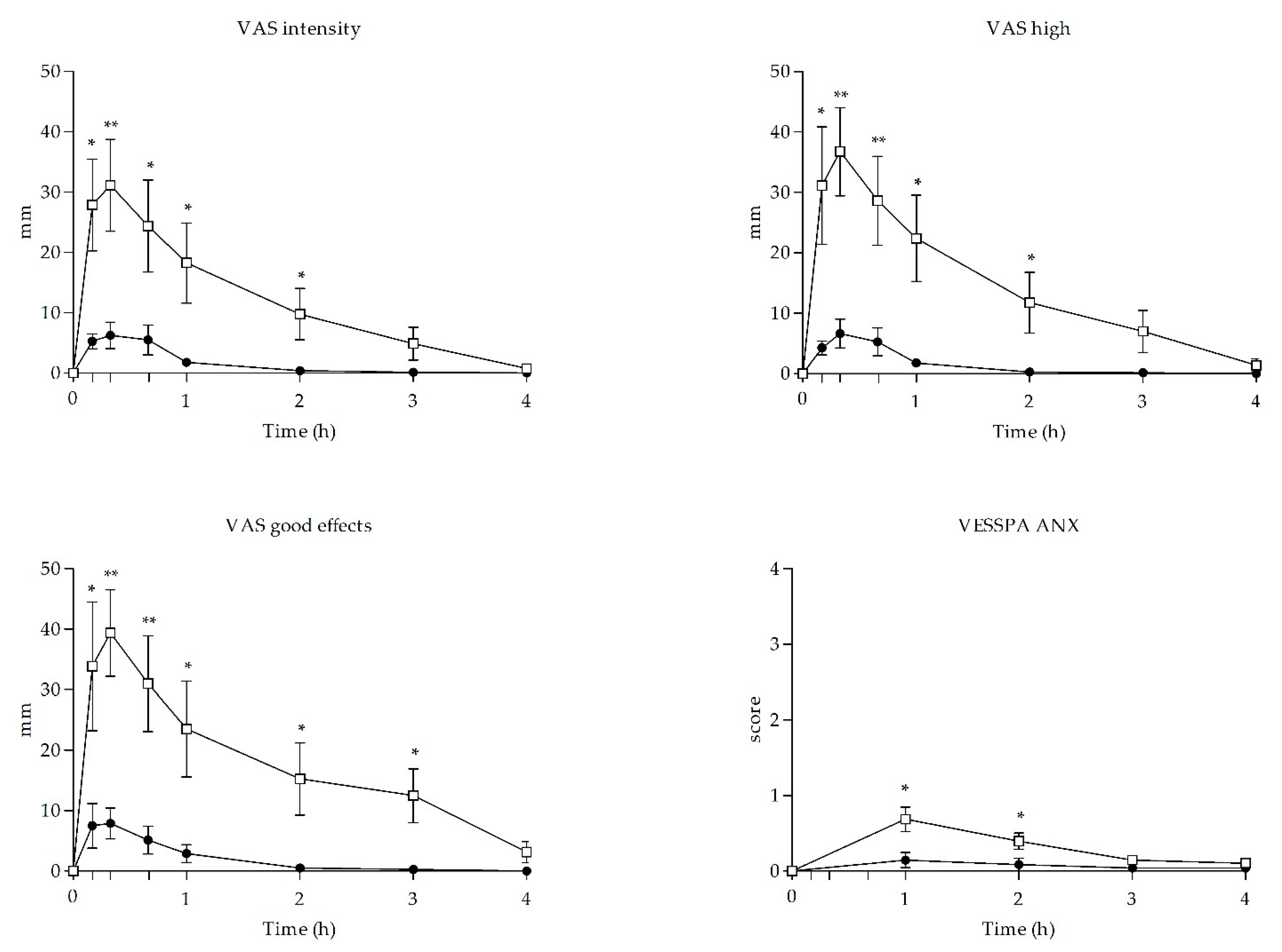 Biology 10 00257 g002 Biology 10 00257 g002