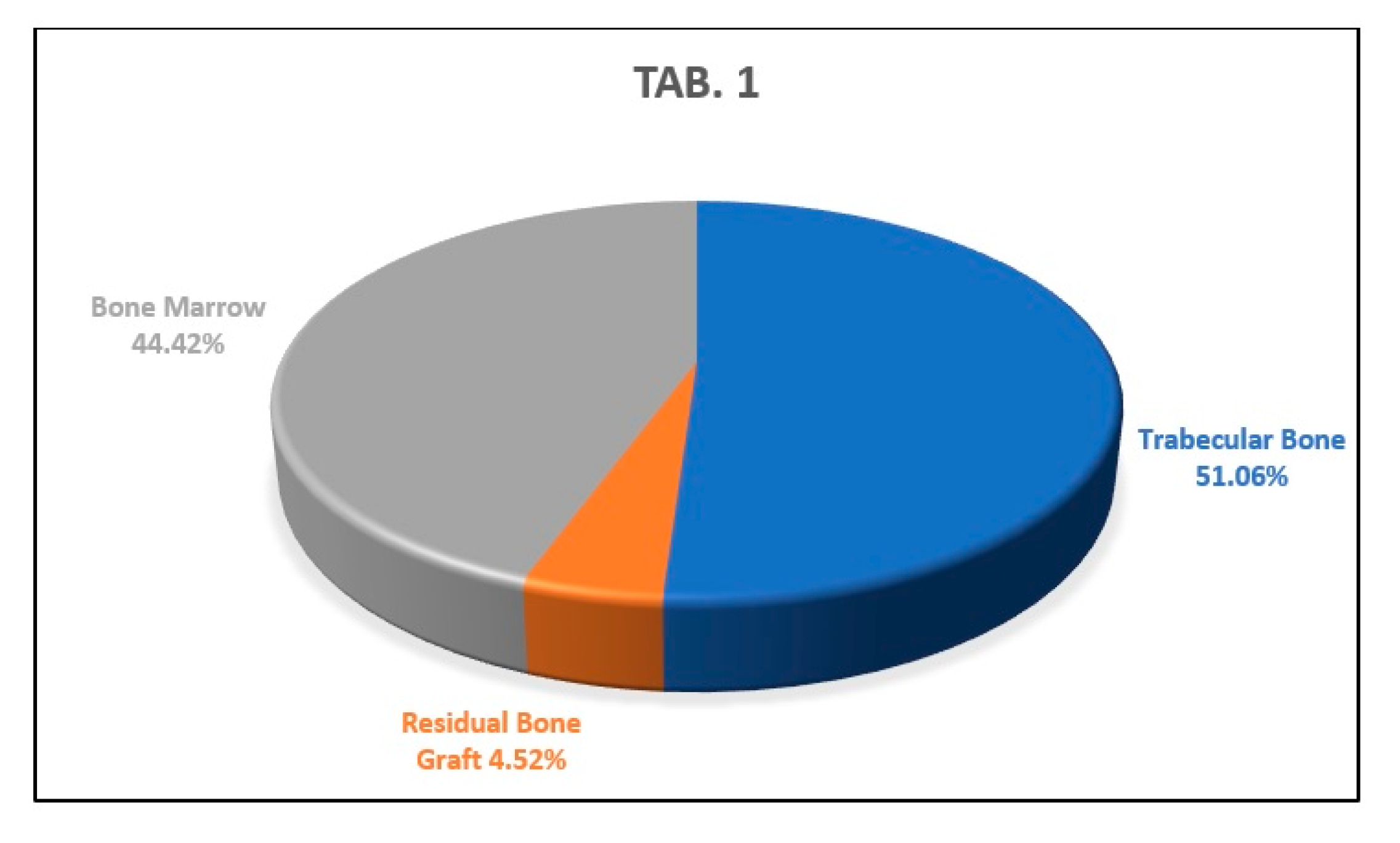 Biology 10 00262 g012 Biology 10 00262 g012
