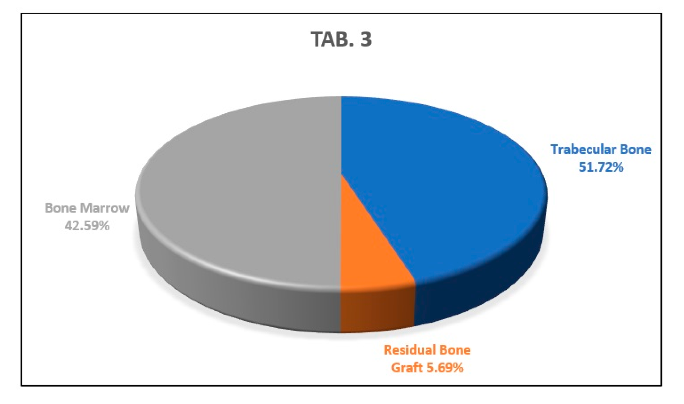 Biology 10 00262 g014 Biology 10 00262 g014