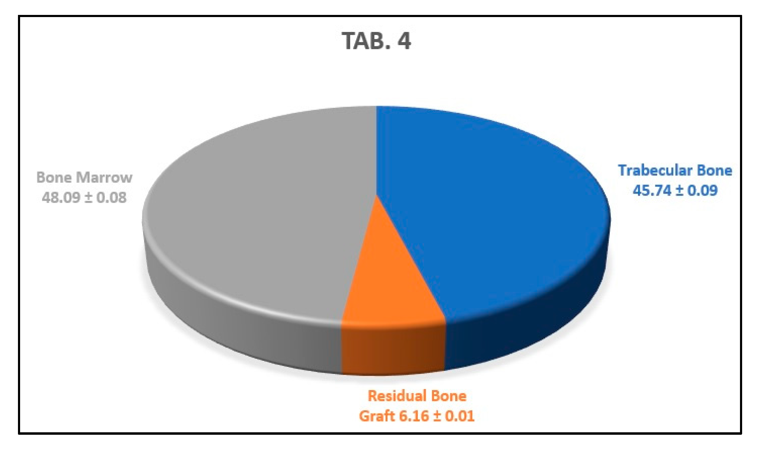 Biology 10 00262 g015 Biology 10 00262 g015
