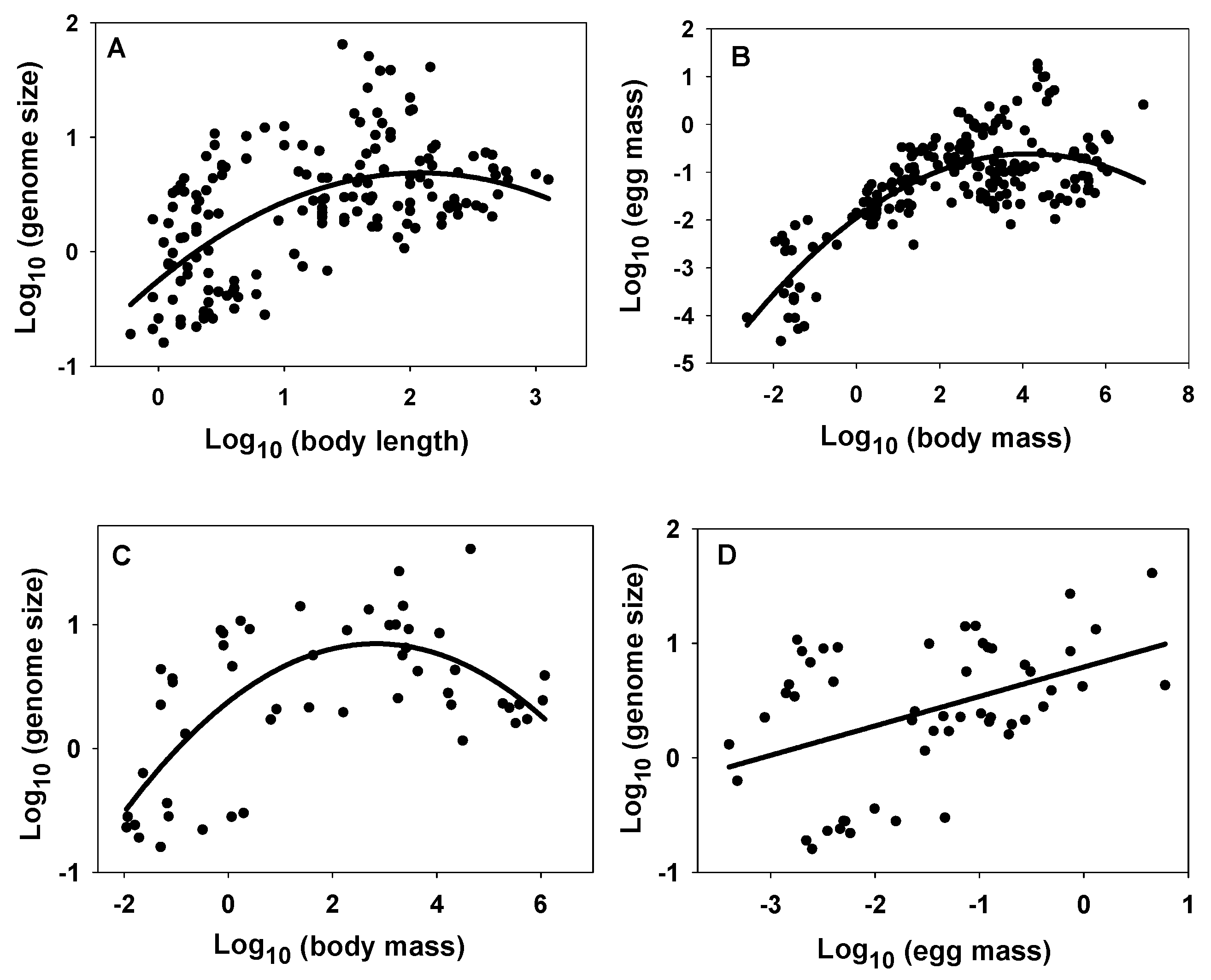 Biology 10 00270 g002 Biology 10 00270 g002
