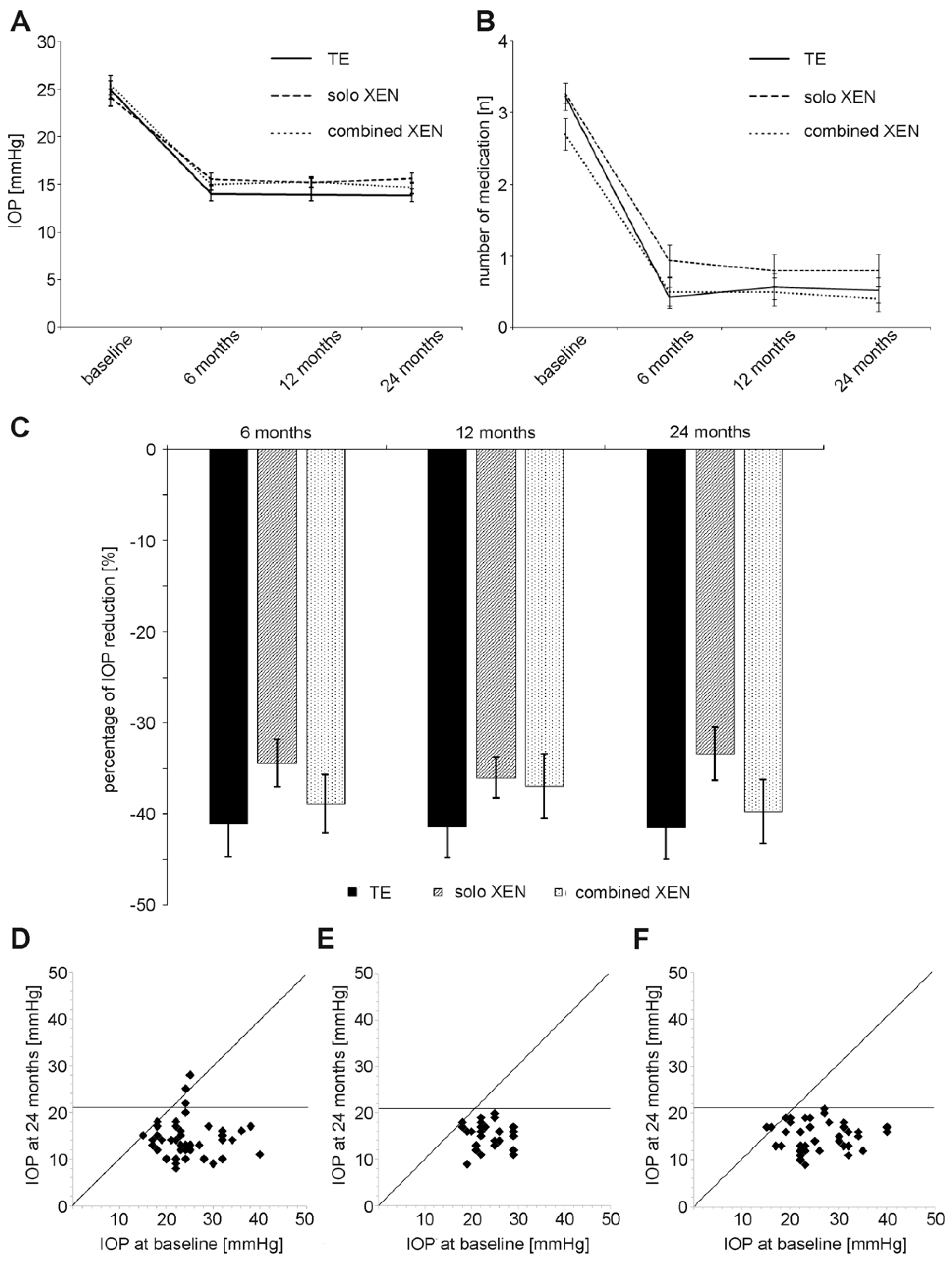 Biology 10 00273 g001 Biology 10 00273 g001