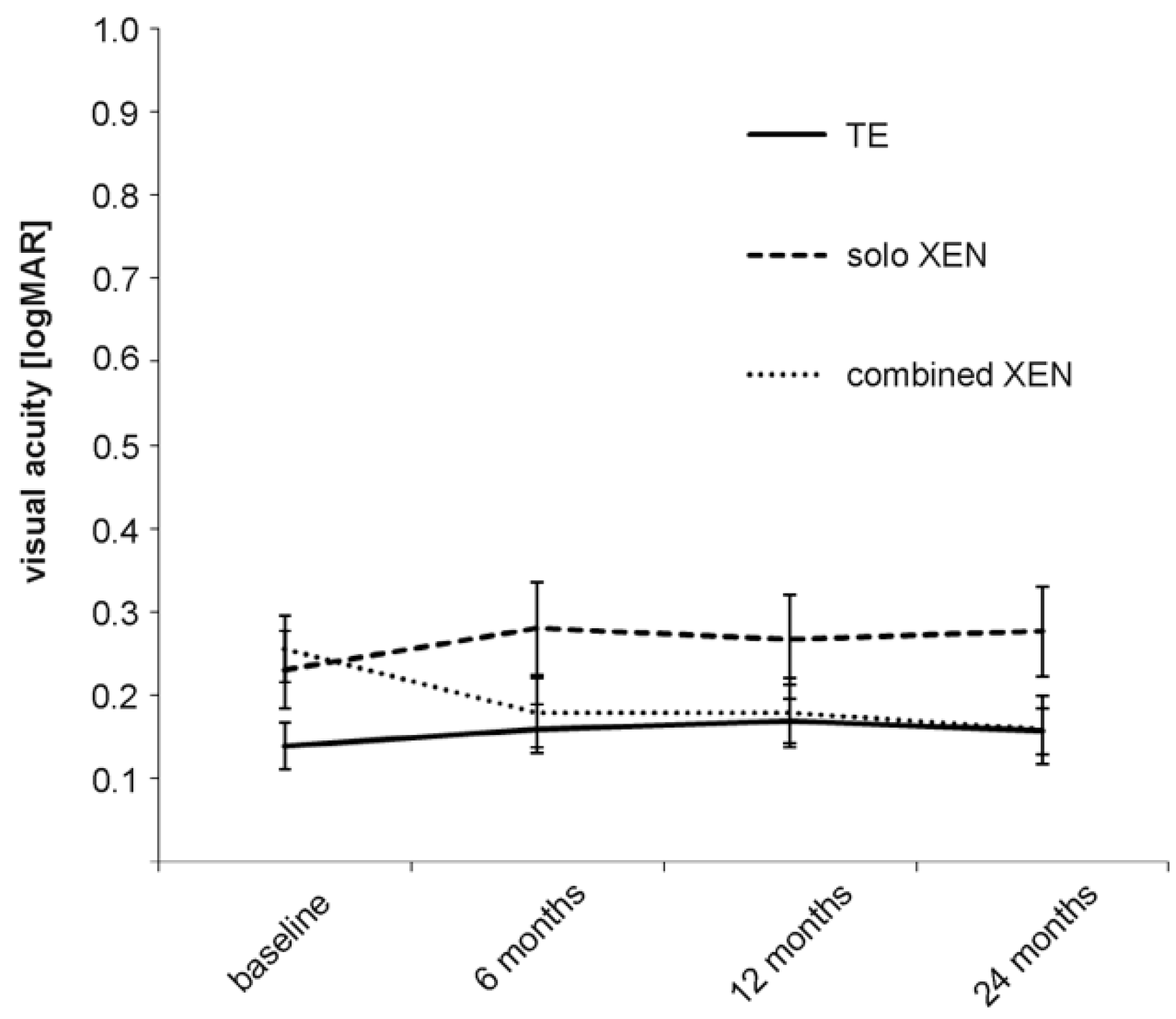 Biology 10 00273 g002 Biology 10 00273 g002