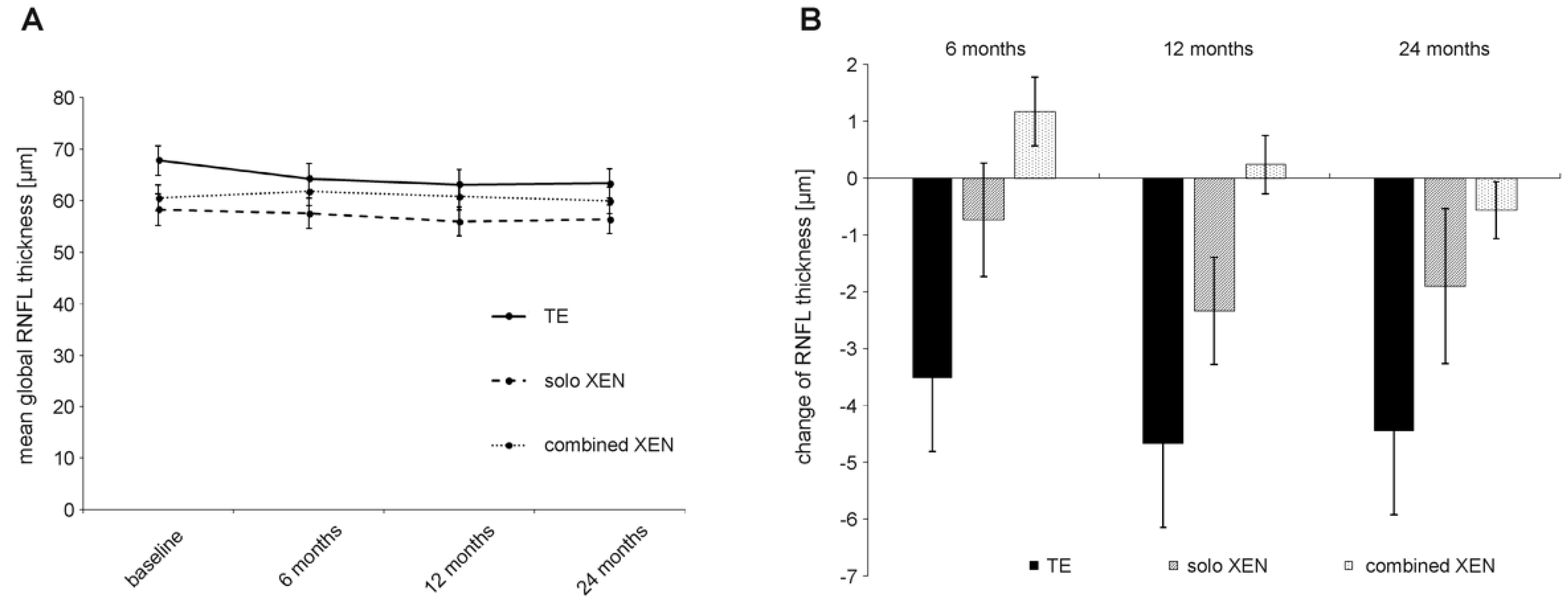 Biology 10 00273 g004 Biology 10 00273 g004
