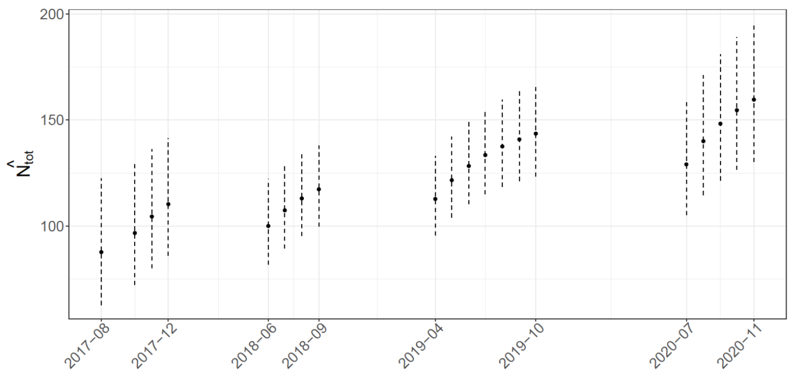 Biology 10 00275 g003 Biology 10 00275 g003