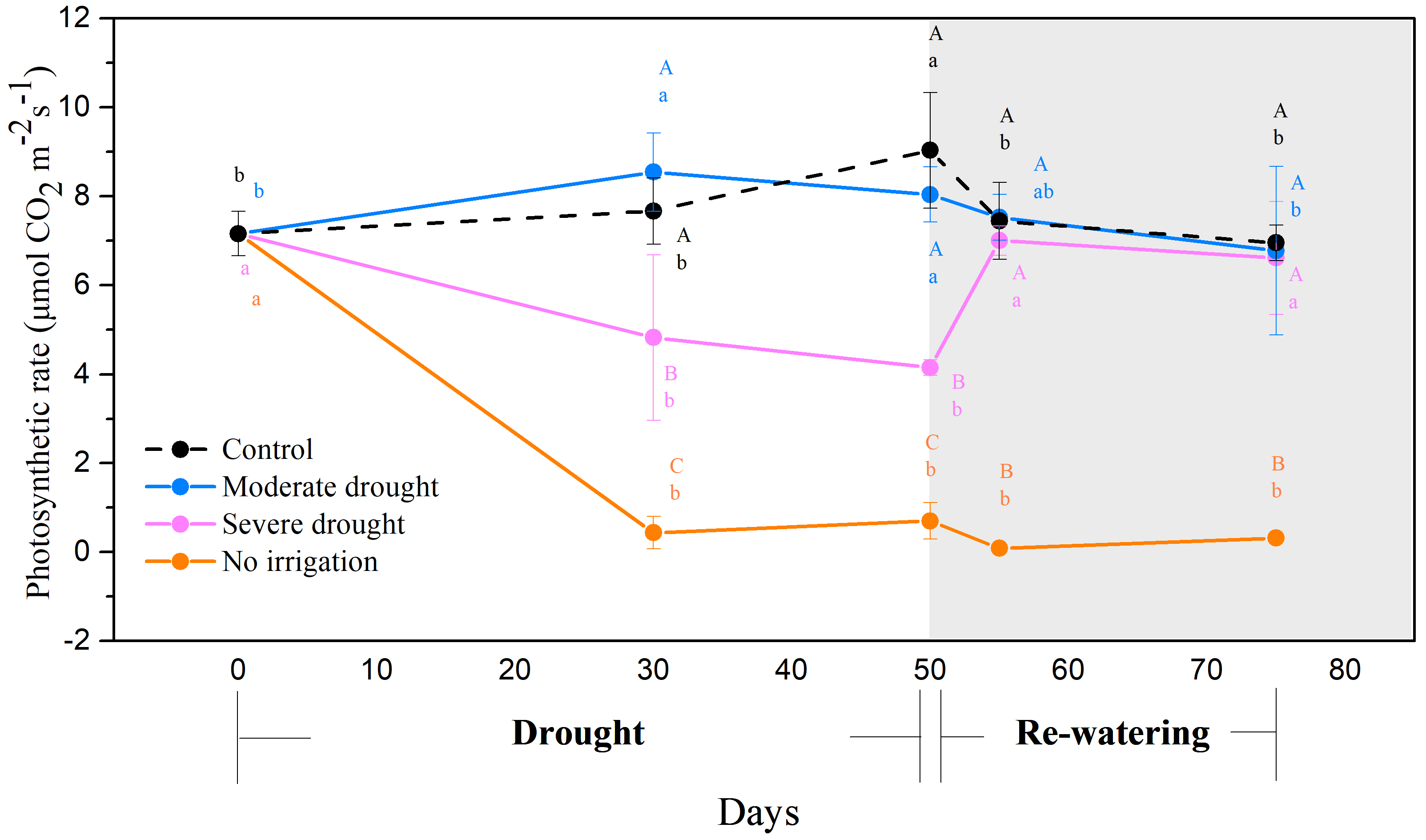 Biology 10 00281 g001 Biology 10 00281 g001
