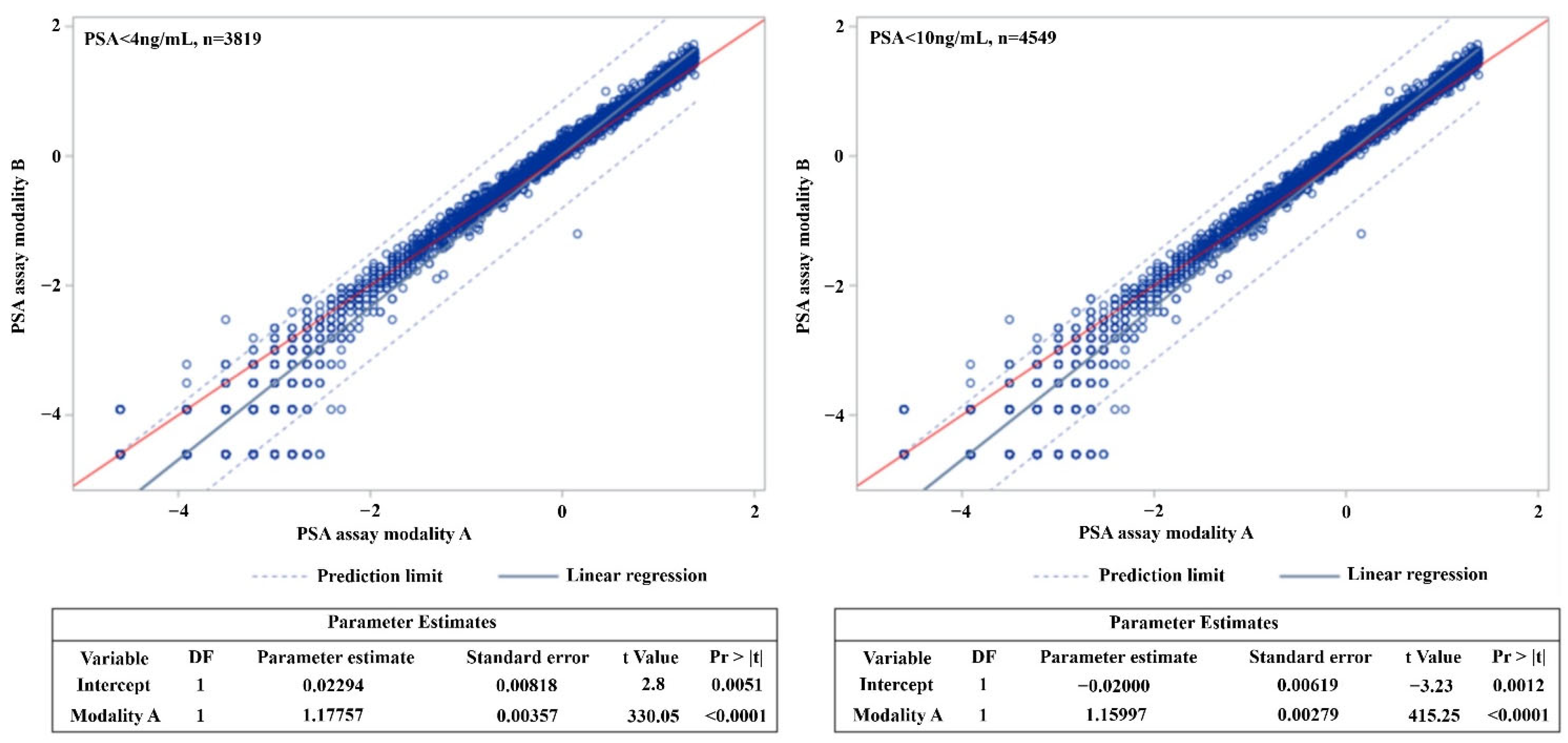 Biology 10 00297 g001