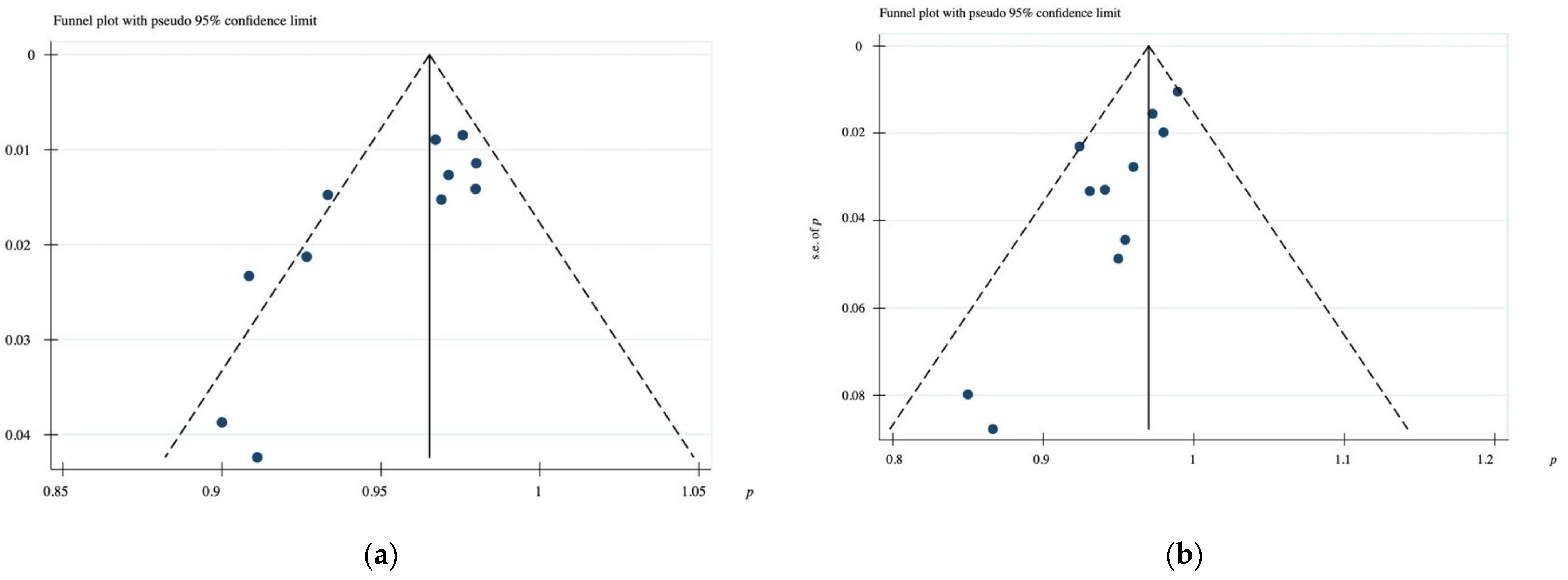 Biology 10 00308 g004 Biology 10 00308 g004