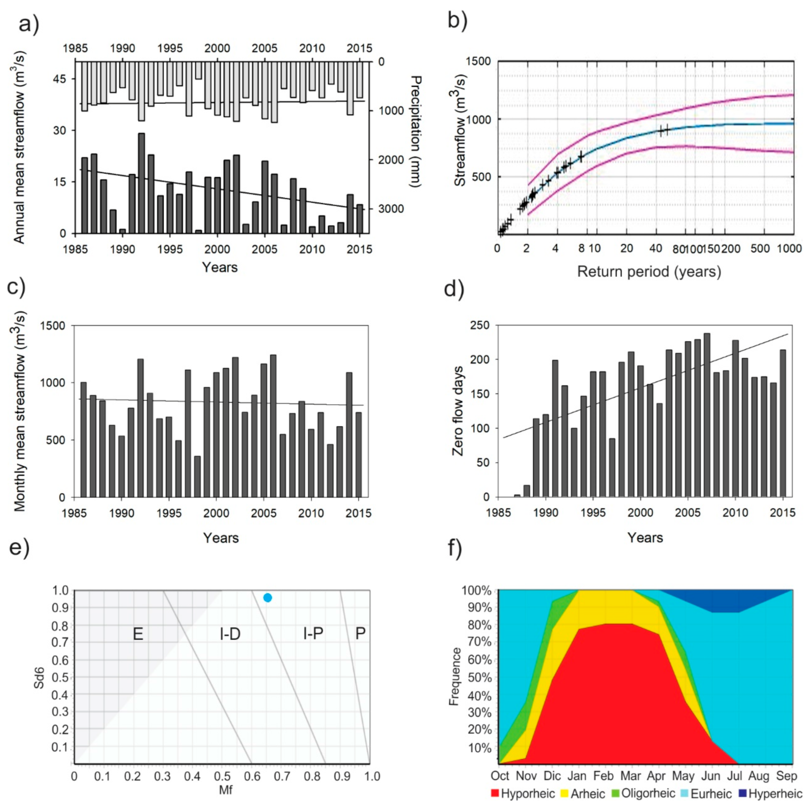 Biology 10 00316 g002 Biology 10 00316 g002