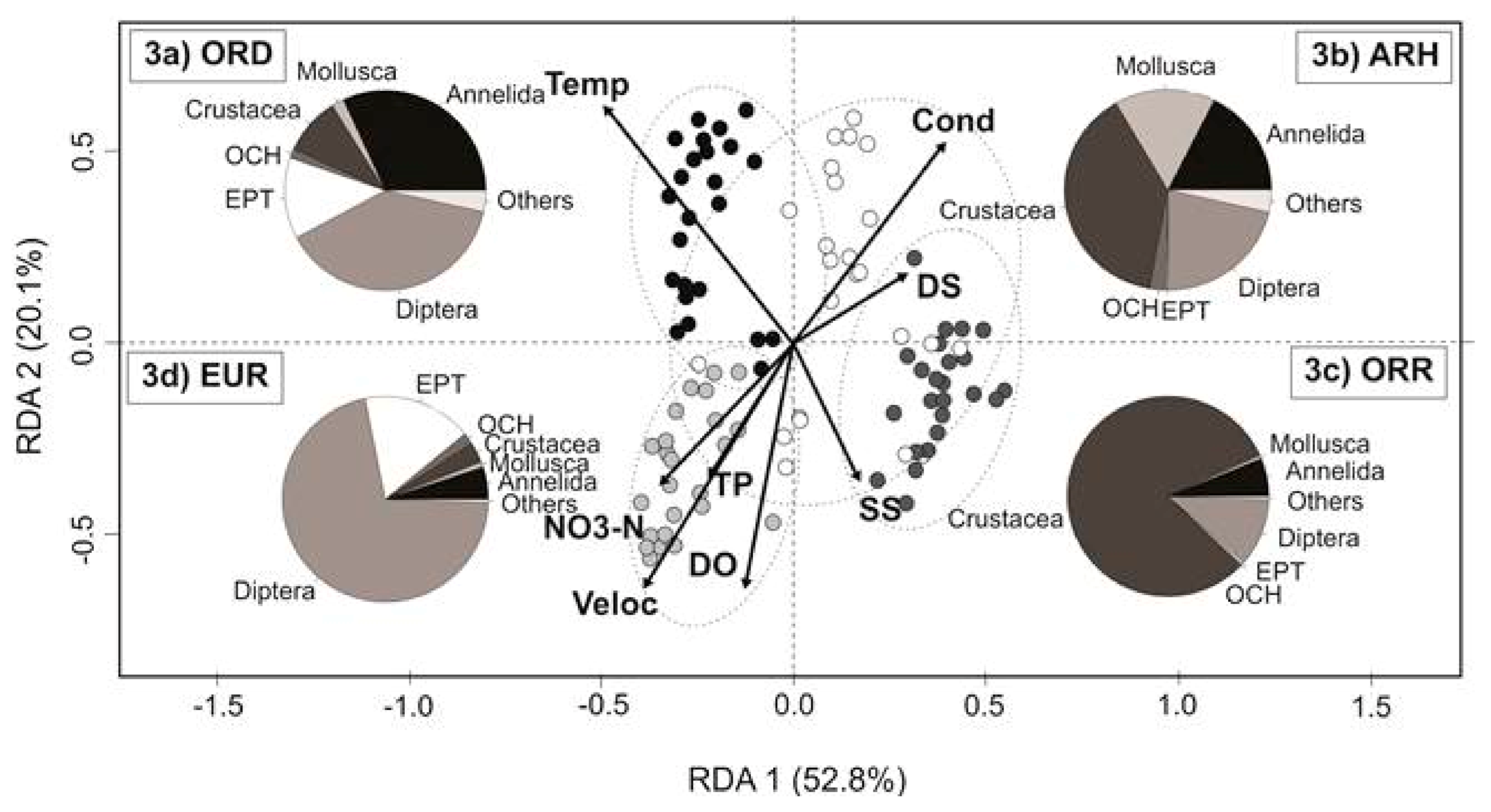 Biology 10 00316 g003 Biology 10 00316 g003