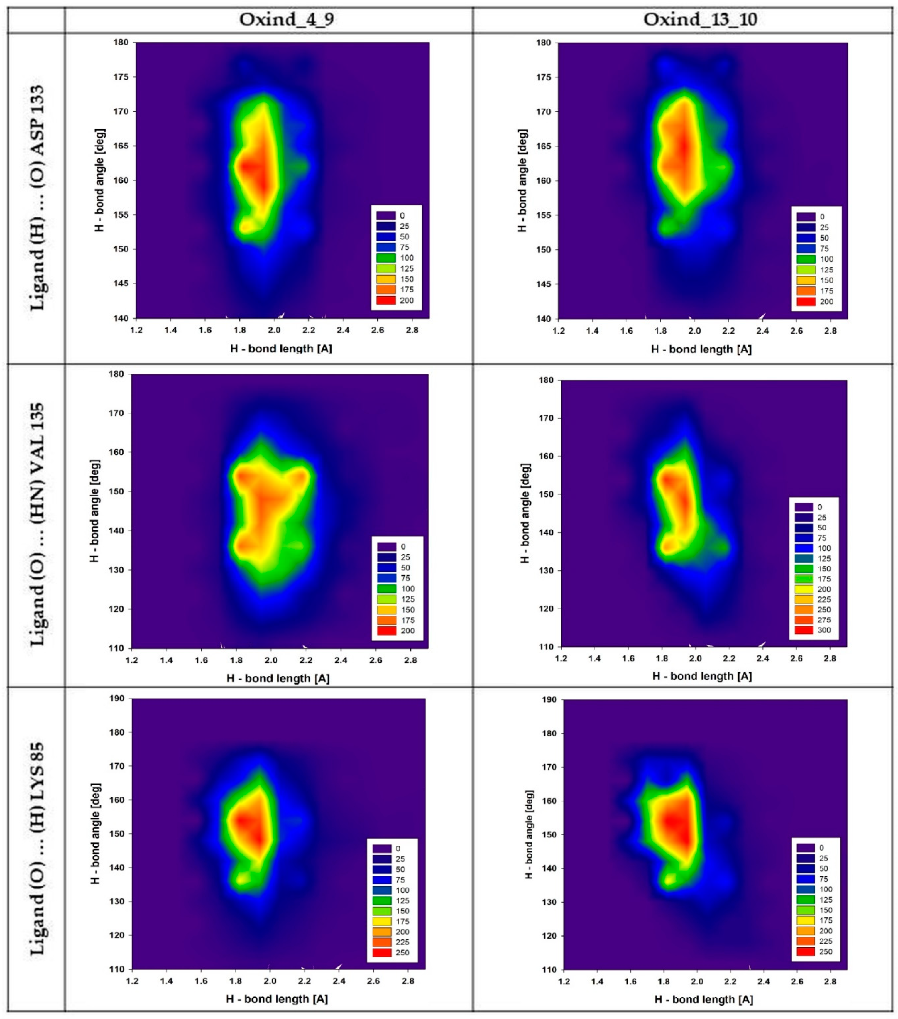 Biology 10 00332 g004 Biology 10 00332 g004