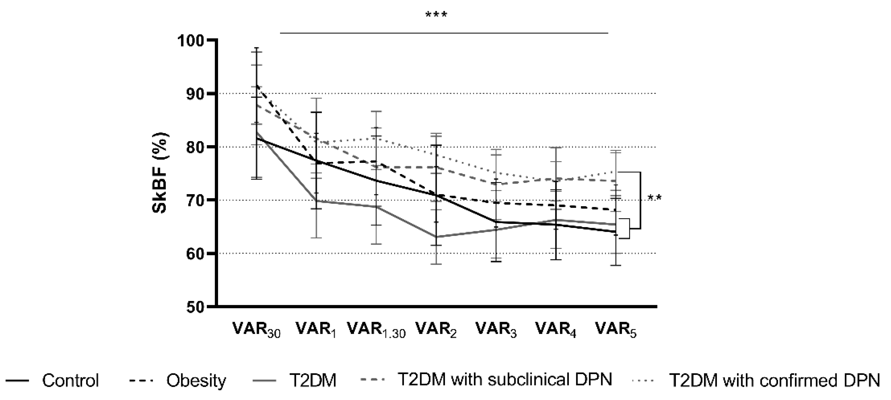 Biology 10 00333 g002 Biology 10 00333 g002