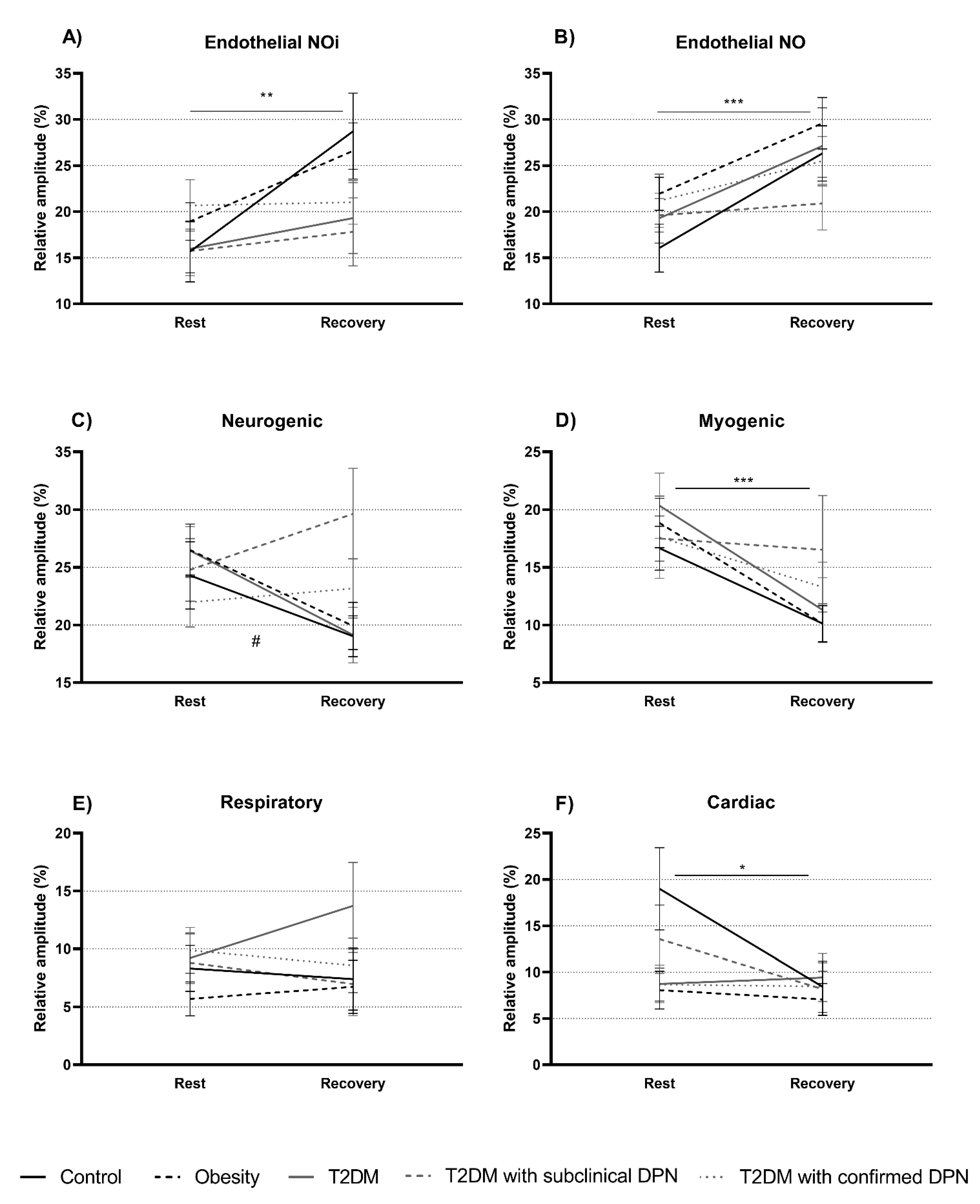 Biology 10 00333 g003 Biology 10 00333 g003