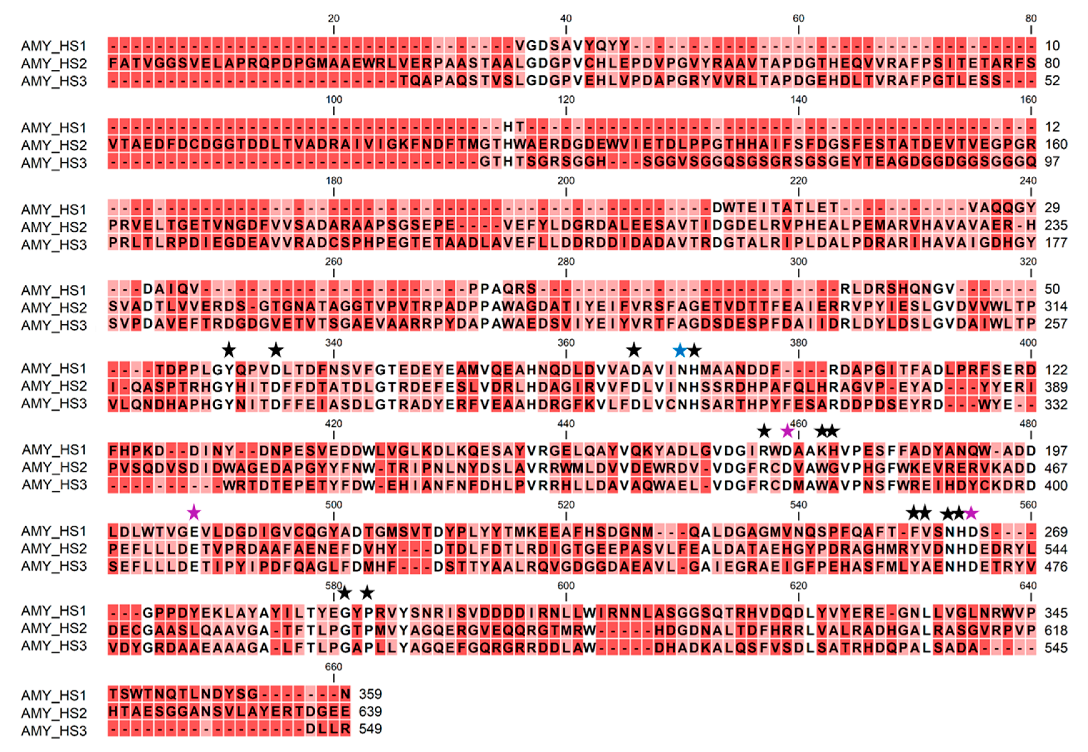 Biology 10 00337 g008 Biology 10 00337 g008