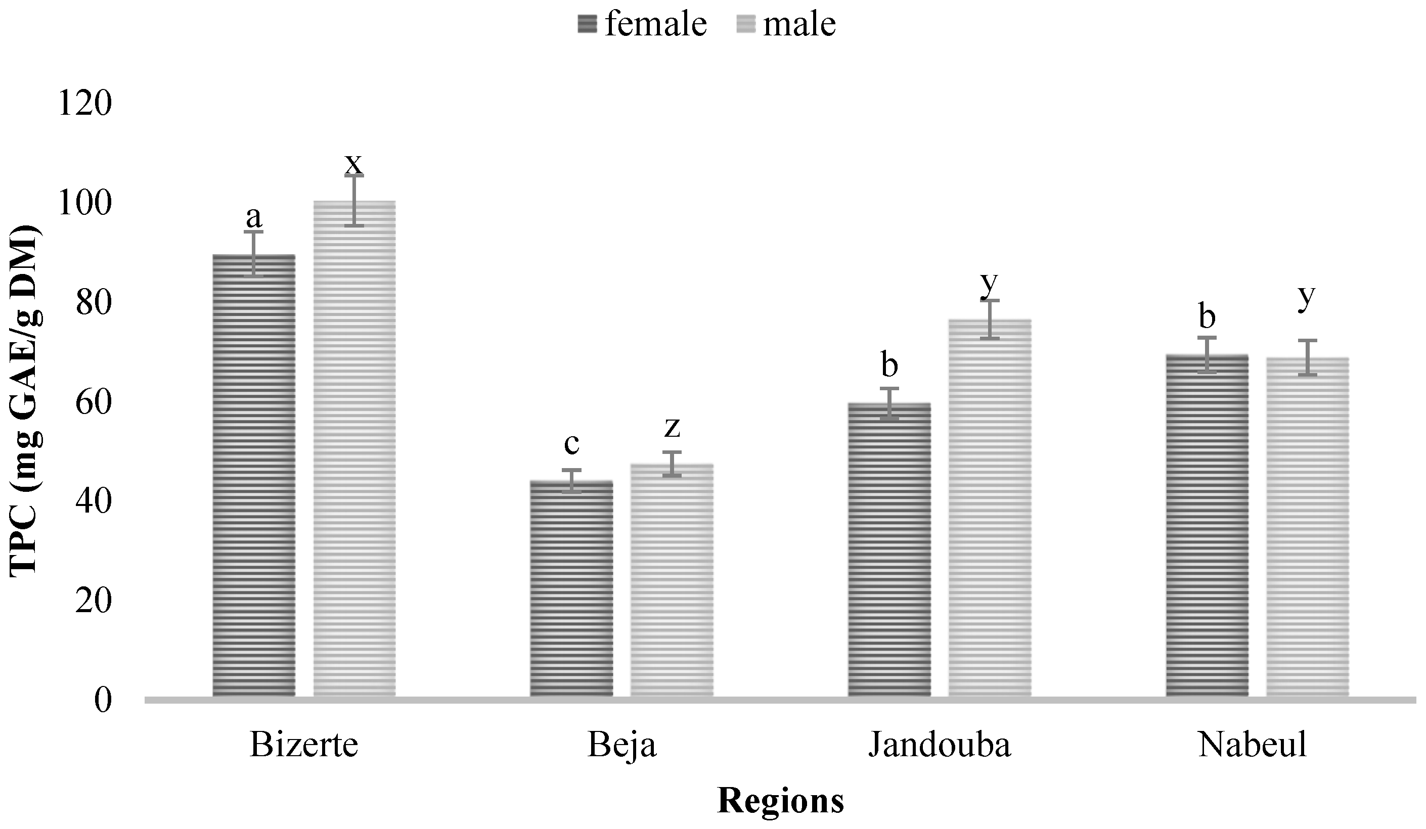 Biology 10 00344 g001 Biology 10 00344 g001