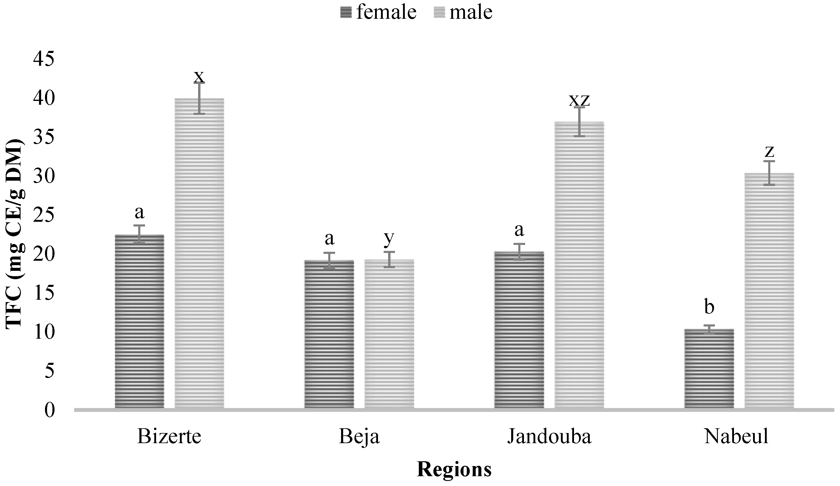 Biology 10 00344 g002 Biology 10 00344 g002