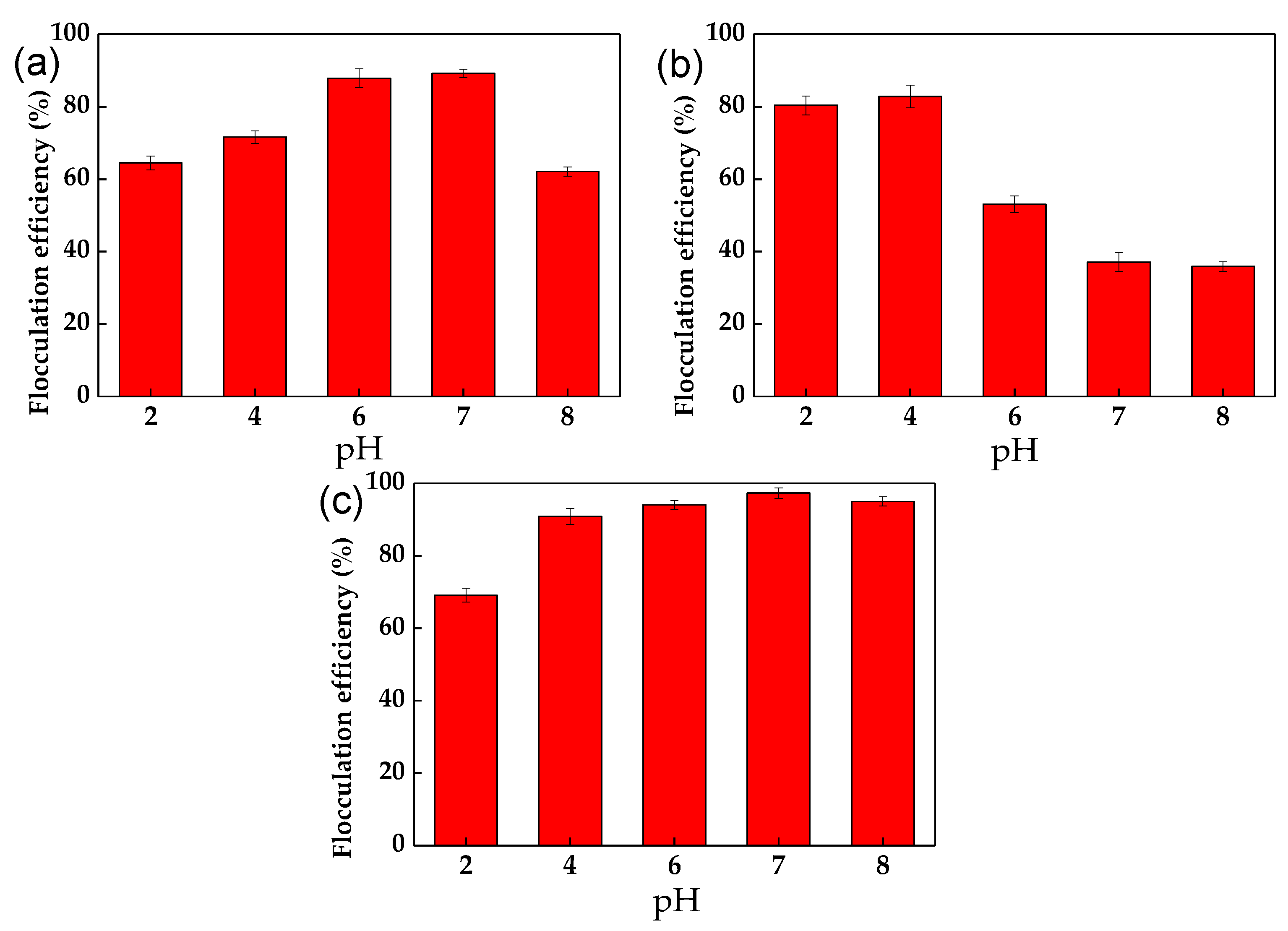 Biology 10 00352 g002 Biology 10 00352 g002