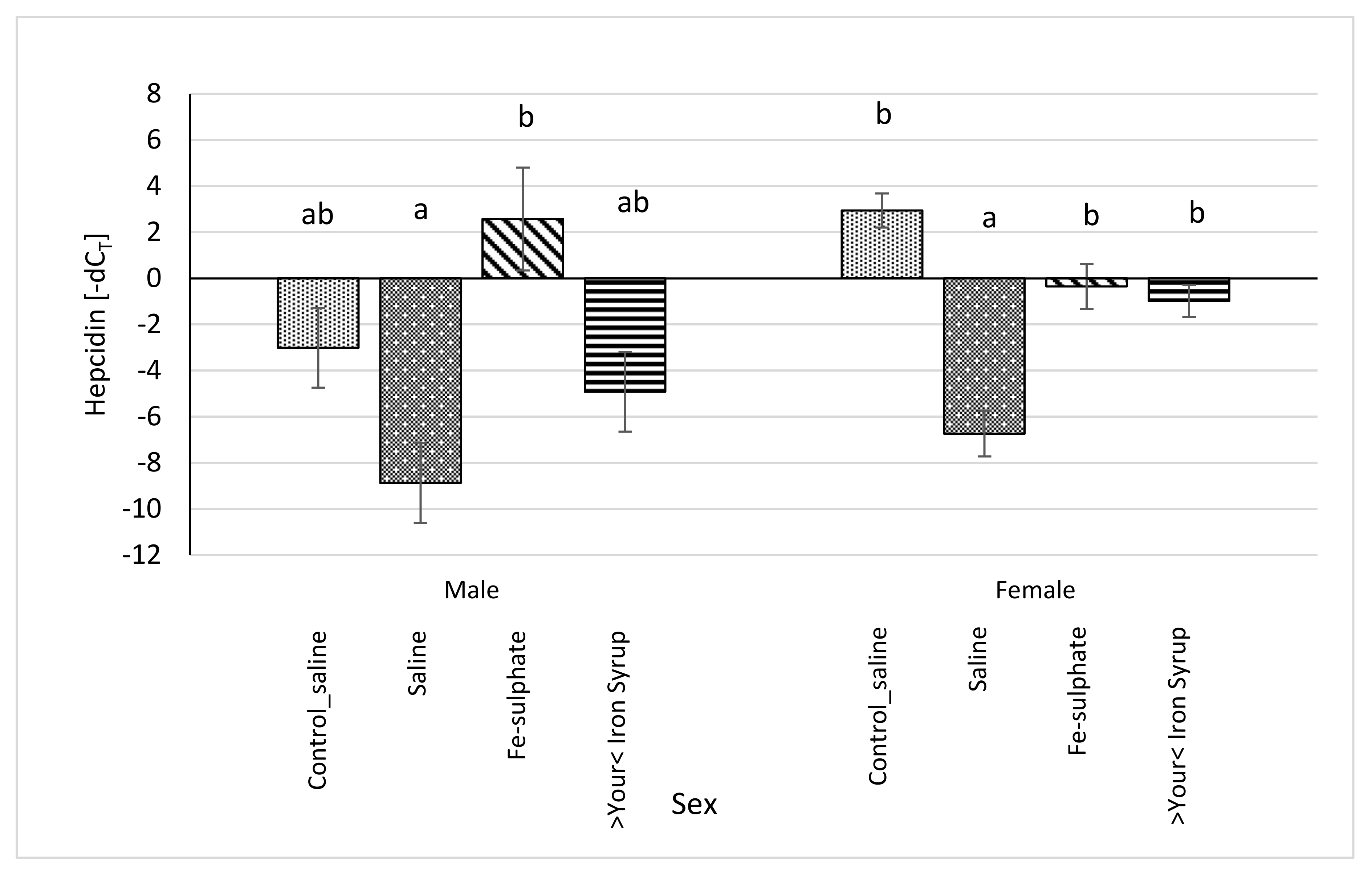 Biology 10 00357 g009 Biology 10 00357 g009
