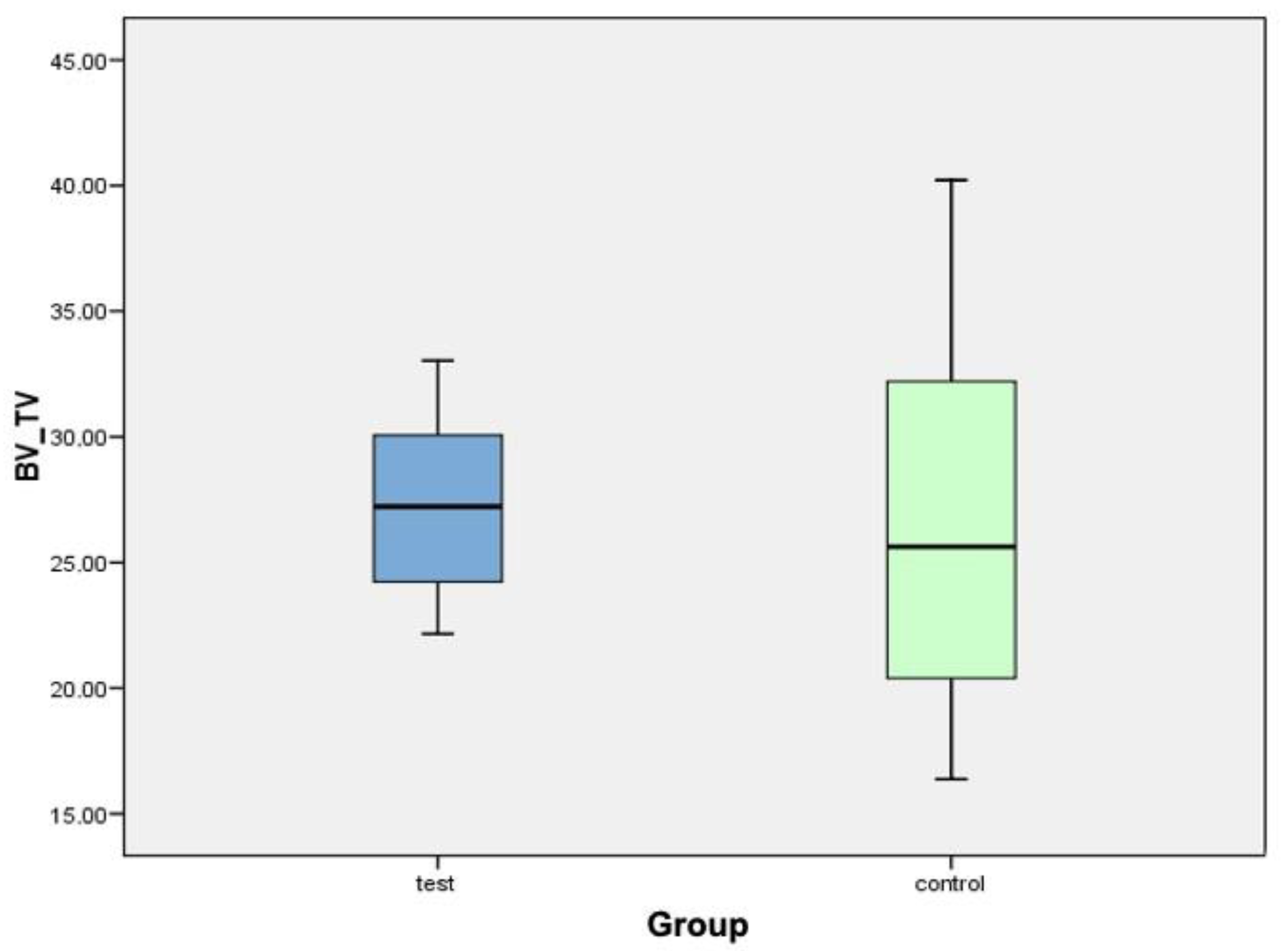Biology 10 00358 g008