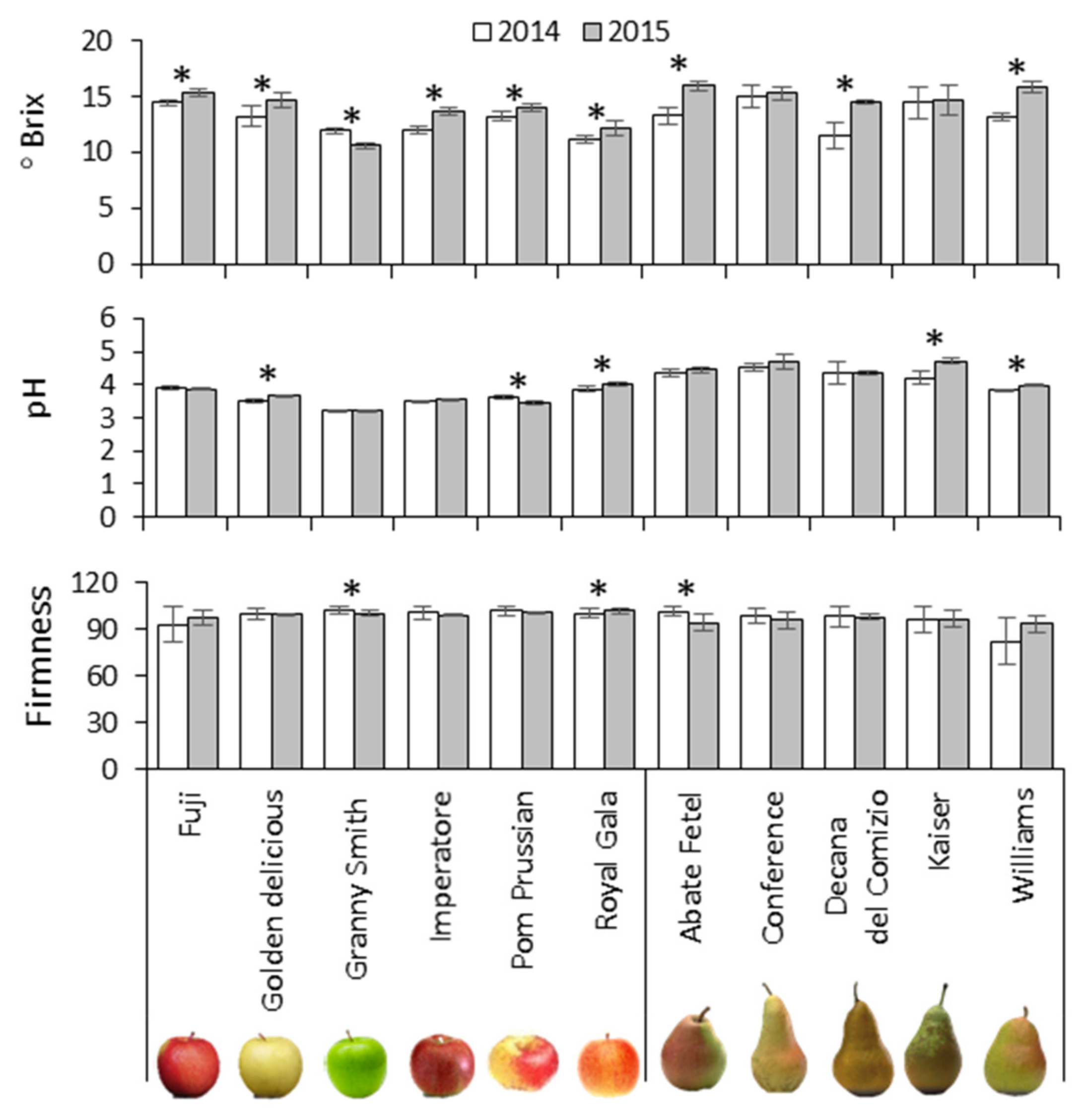 Biology 10 00380 g001