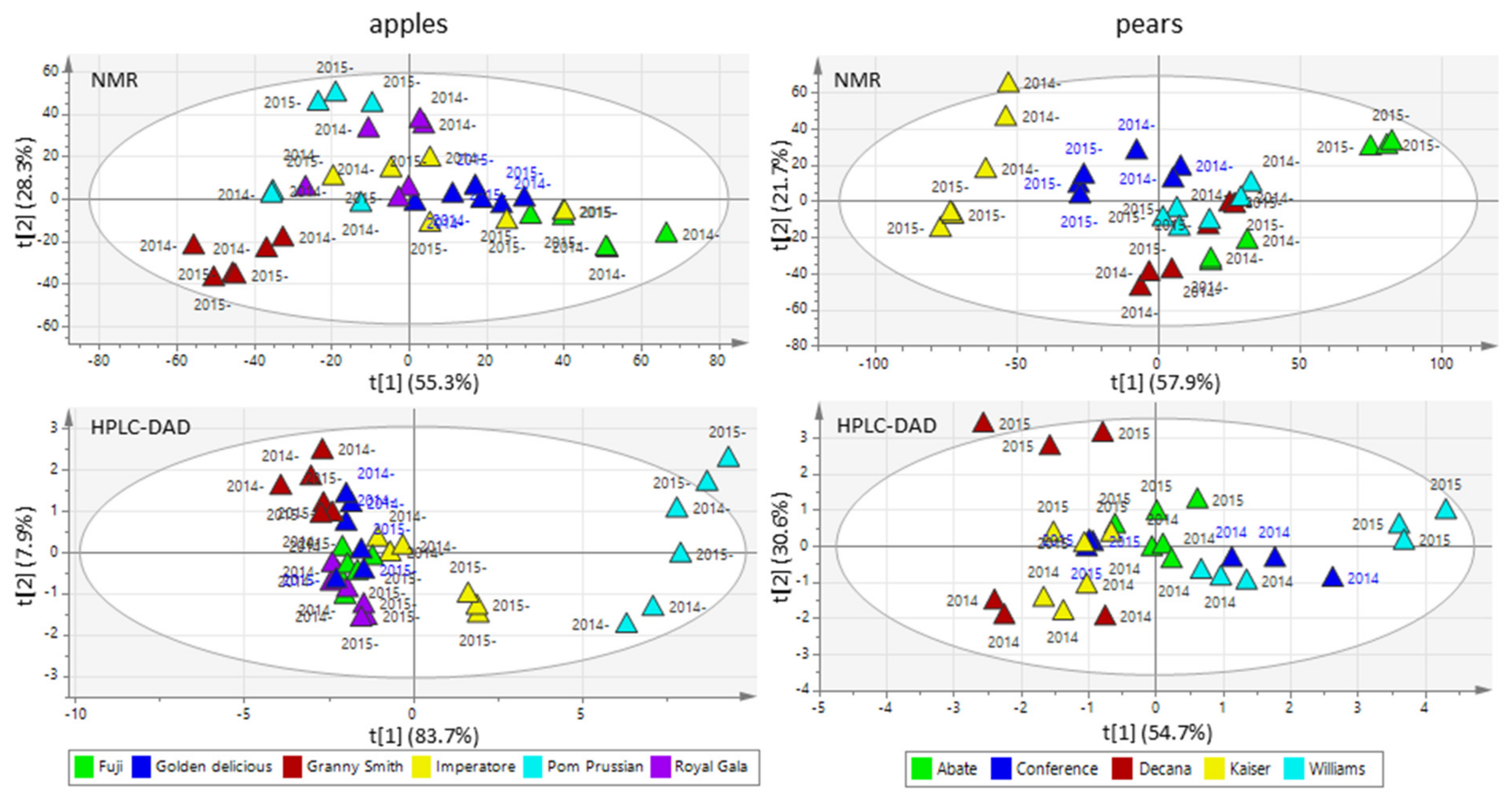 Biology 10 00380 g002