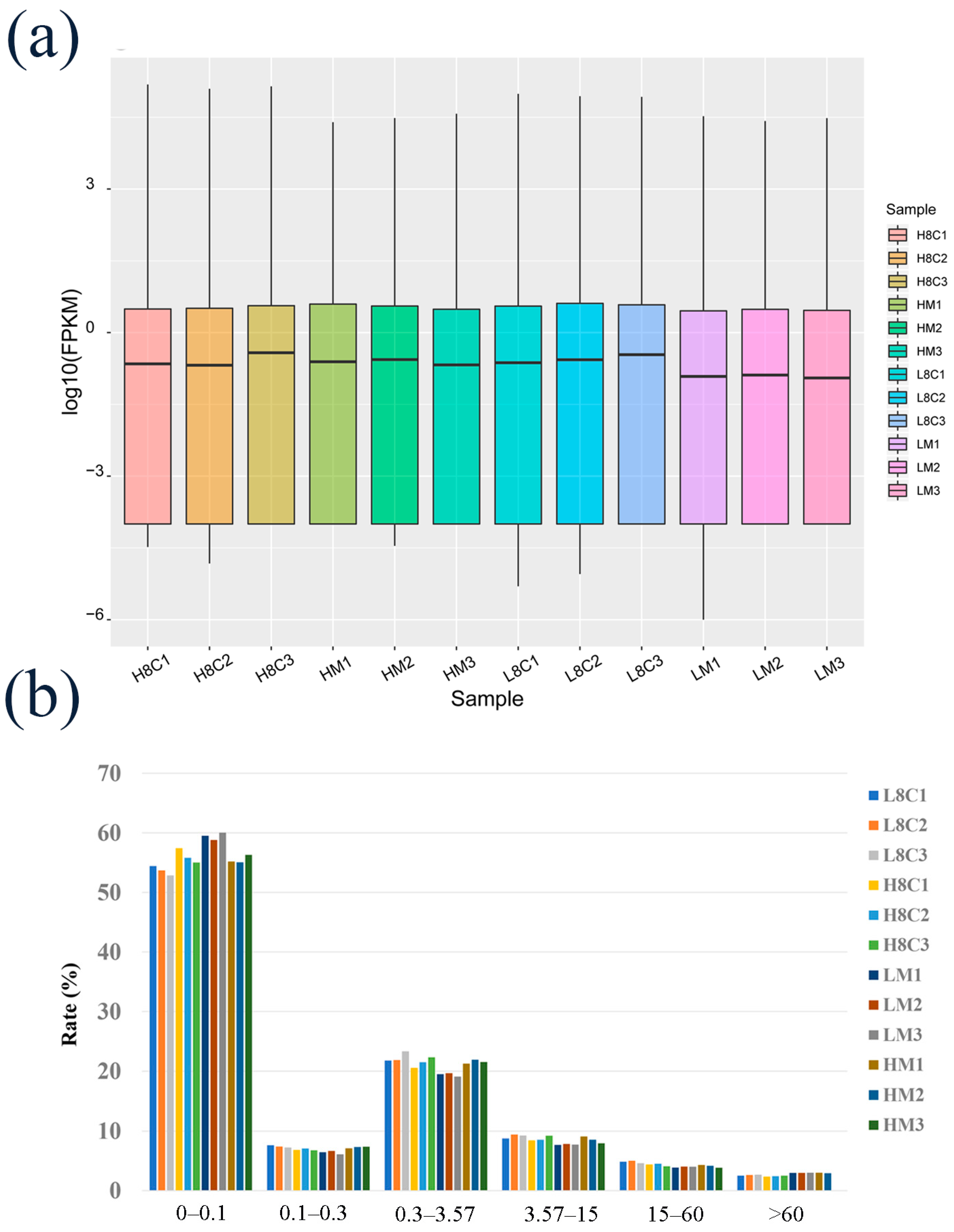 Biology 10 00381 g002 Biology 10 00381 g002