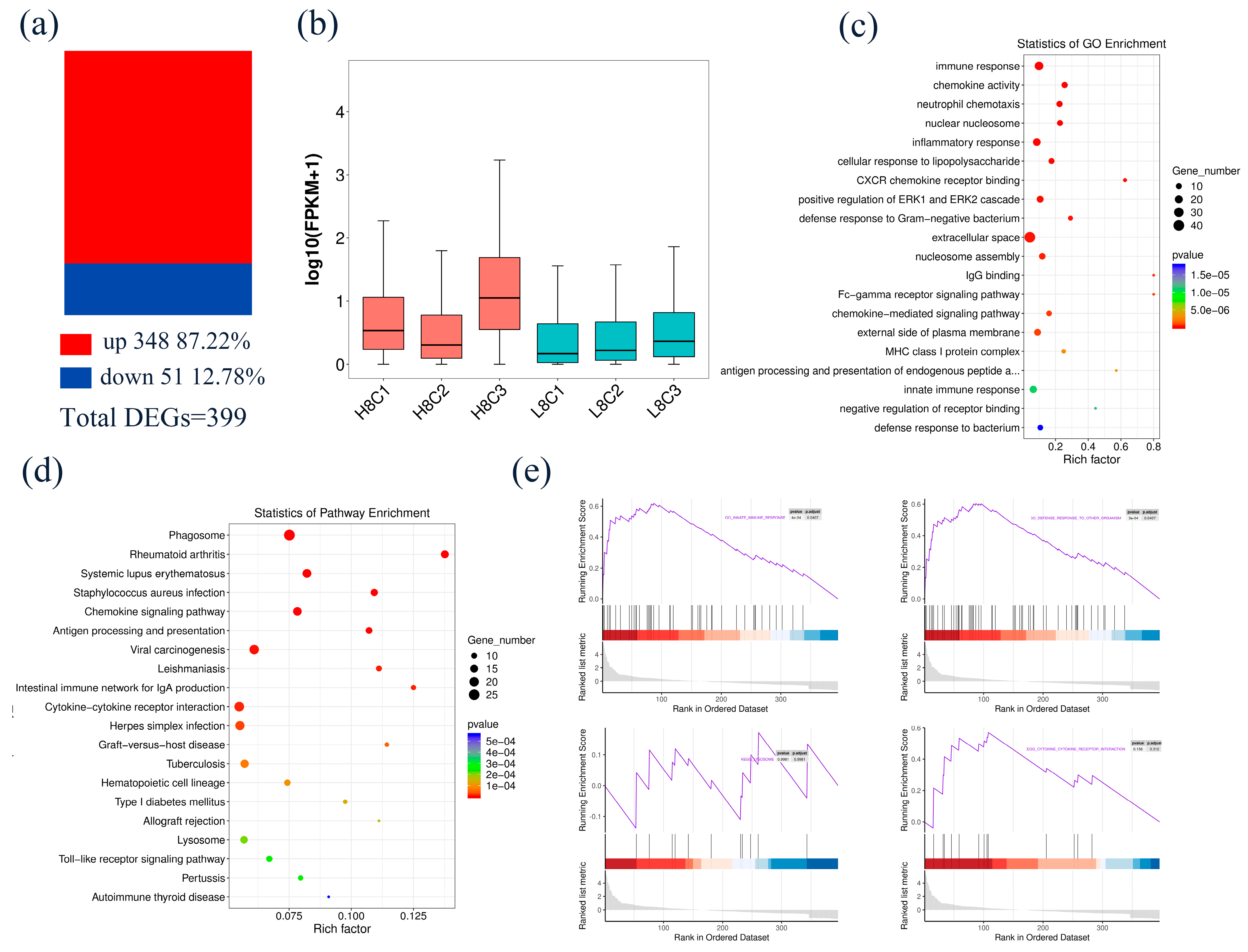 Biology 10 00381 g003 Biology 10 00381 g003