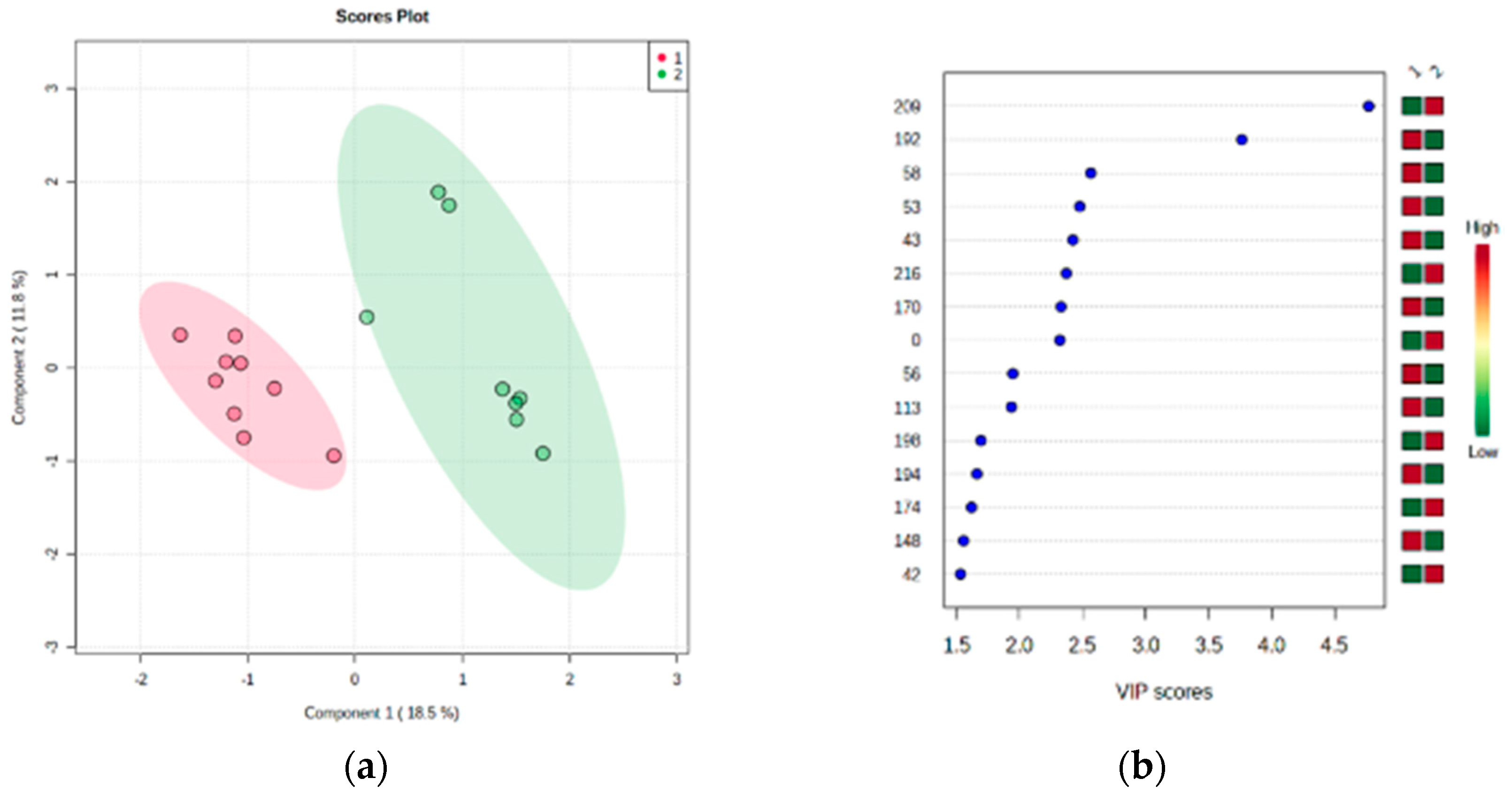 Biology 10 00392 g002 Biology 10 00392 g002
