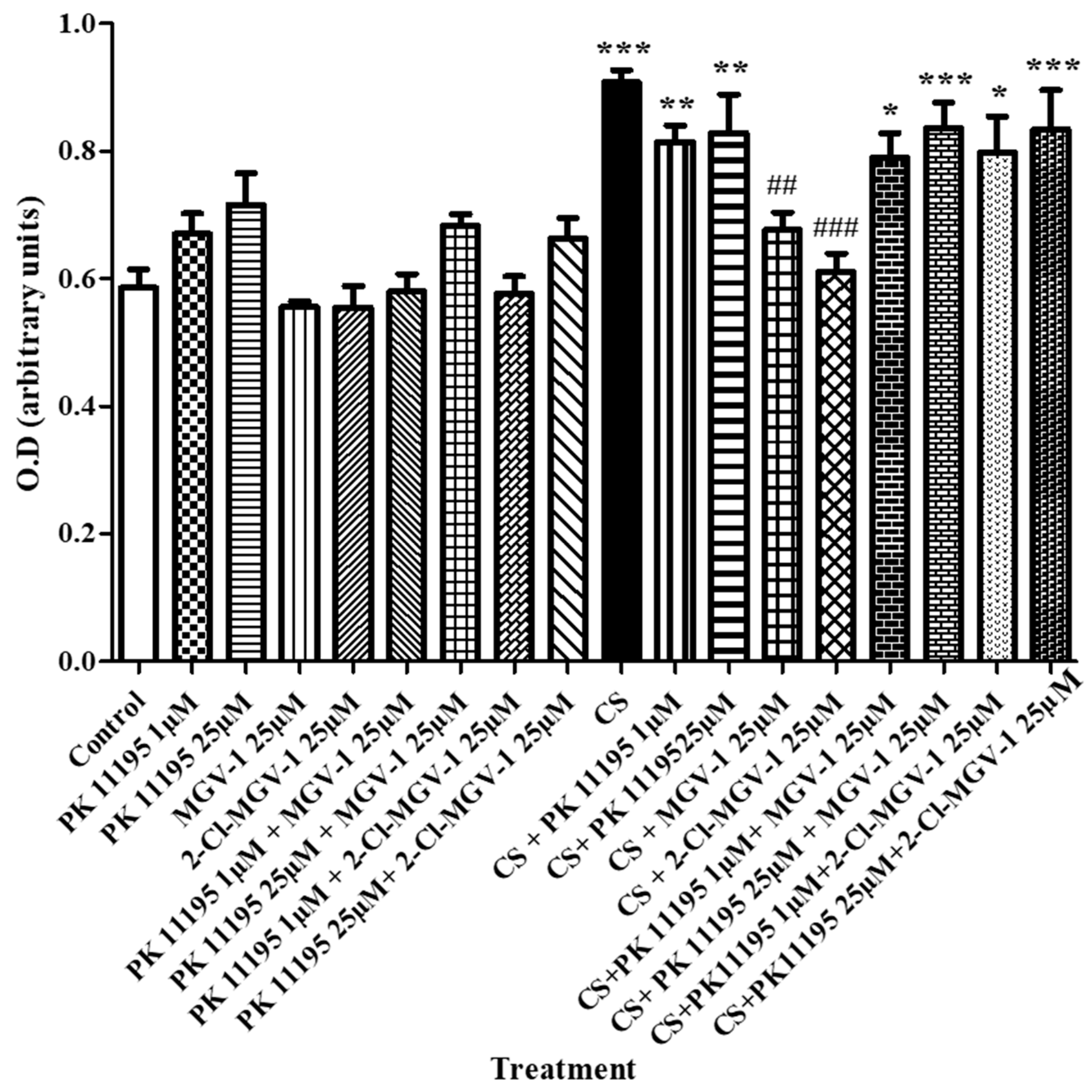 Biology 10 00395 g003 Biology 10 00395 g003