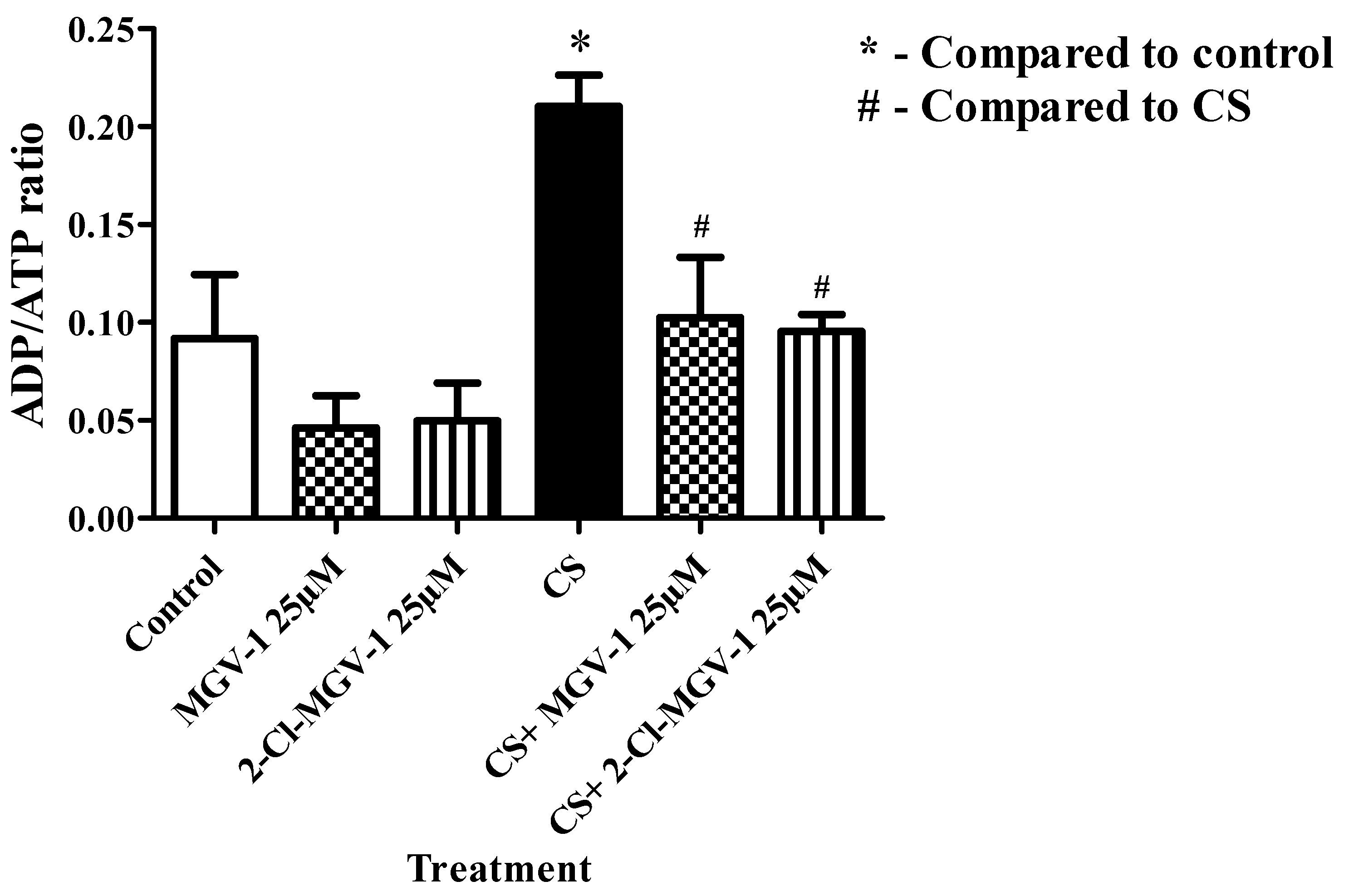 Biology 10 00395 g006 Biology 10 00395 g006