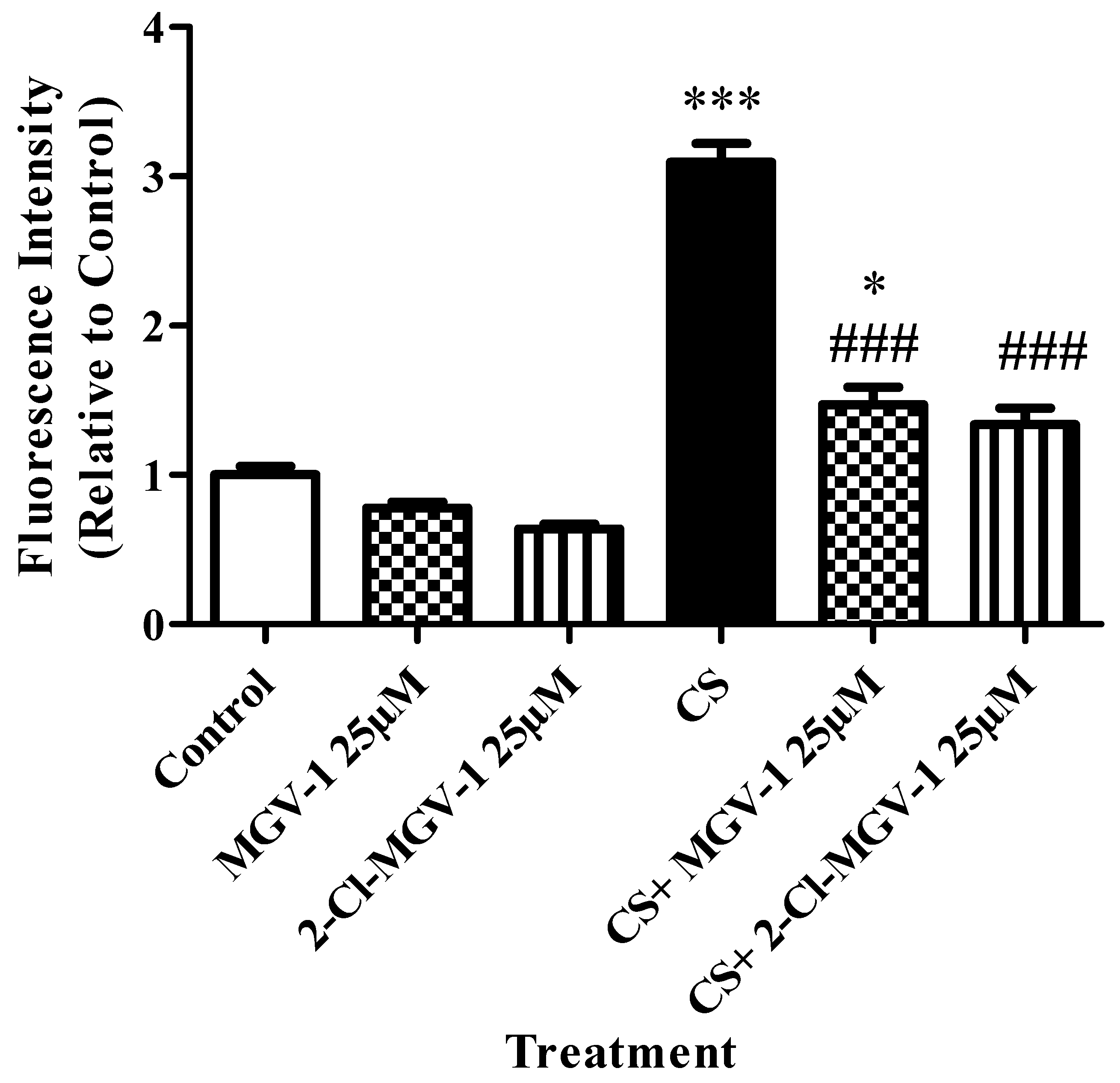 Biology 10 00395 g007 Biology 10 00395 g007
