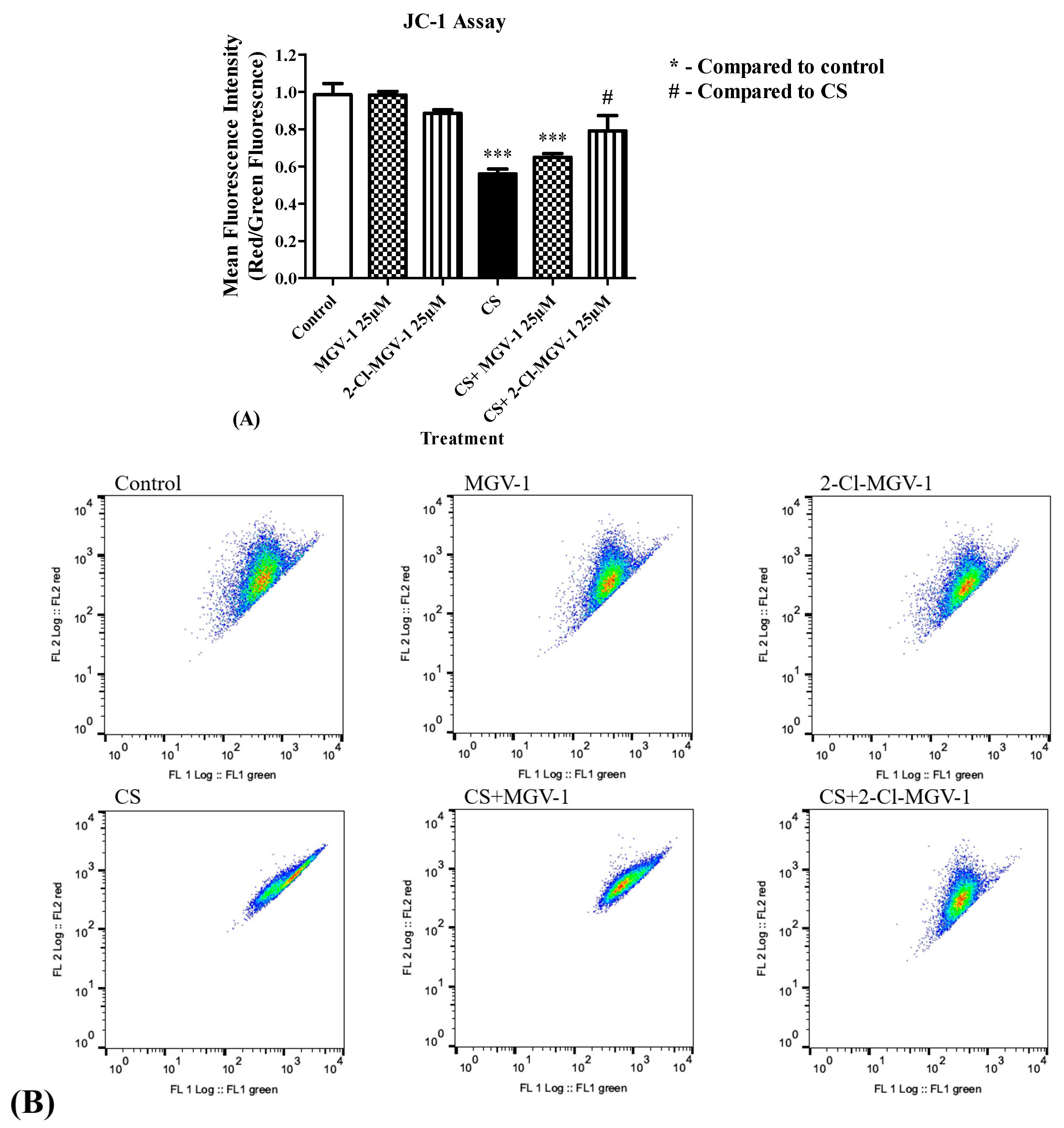 Biology 10 00395 g008 Biology 10 00395 g008