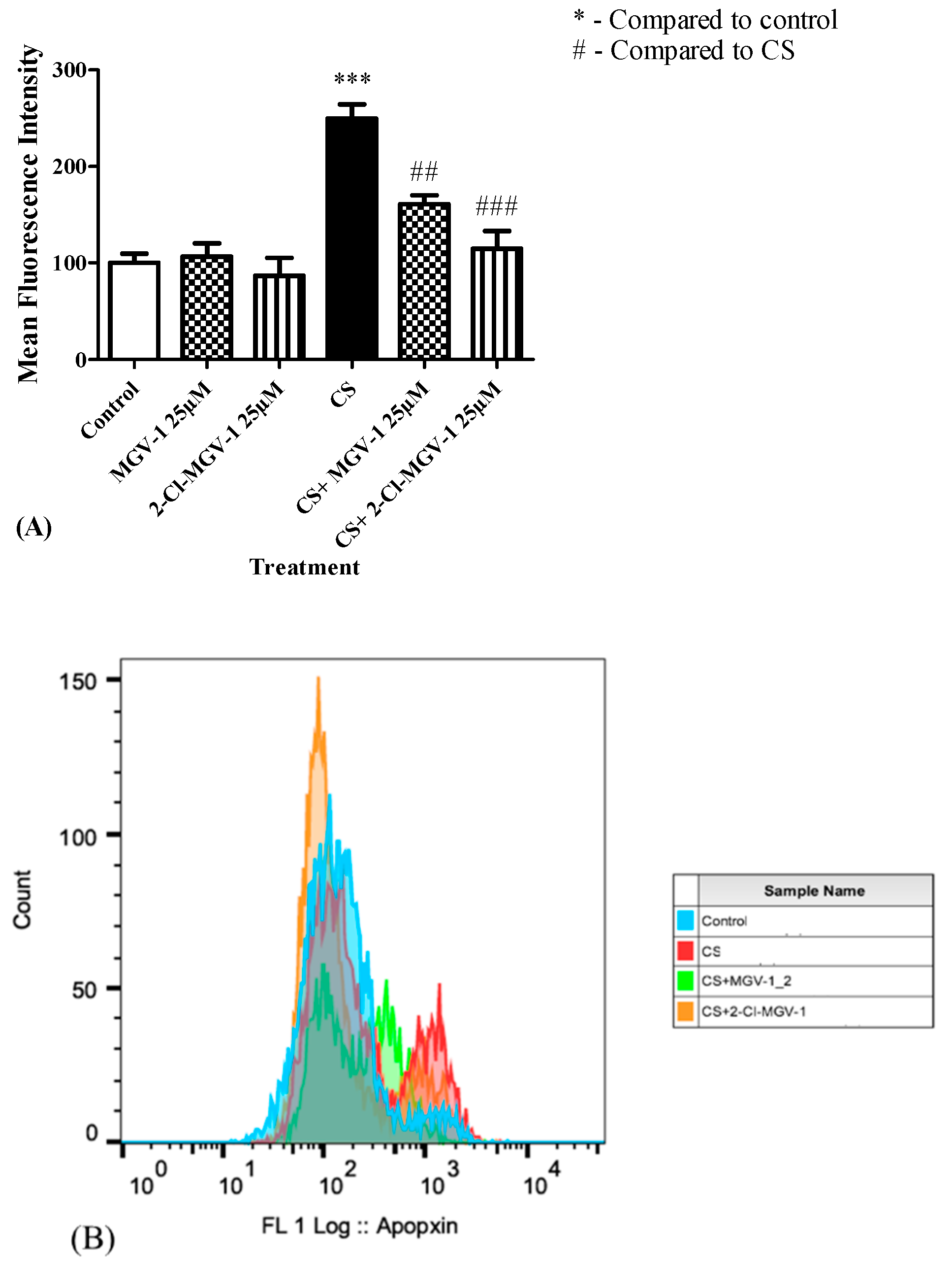Biology 10 00395 g012 Biology 10 00395 g012