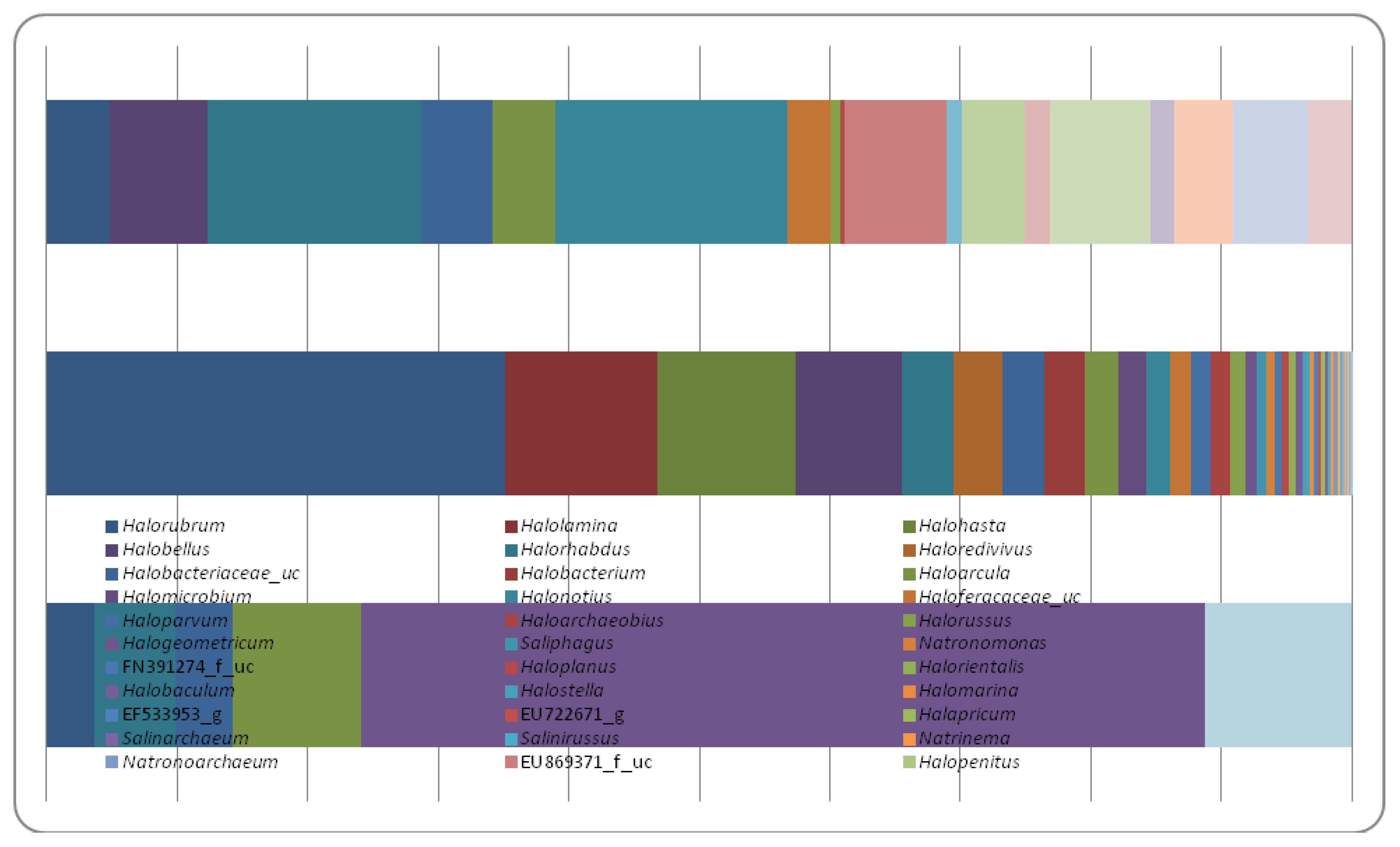 Biology 10 00397 g007 Biology 10 00397 g007
