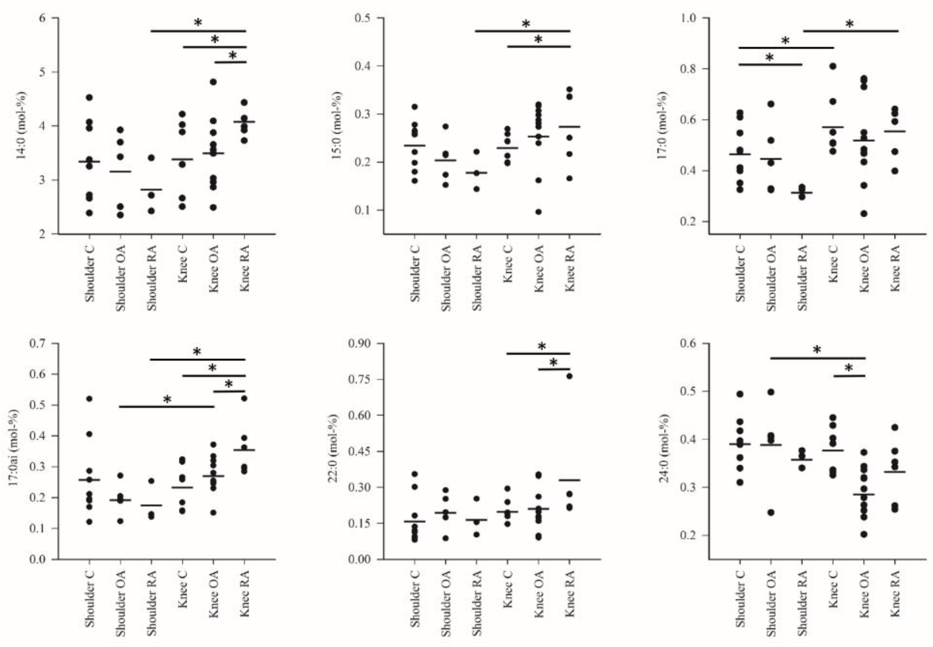 Biology 10 00401 g001