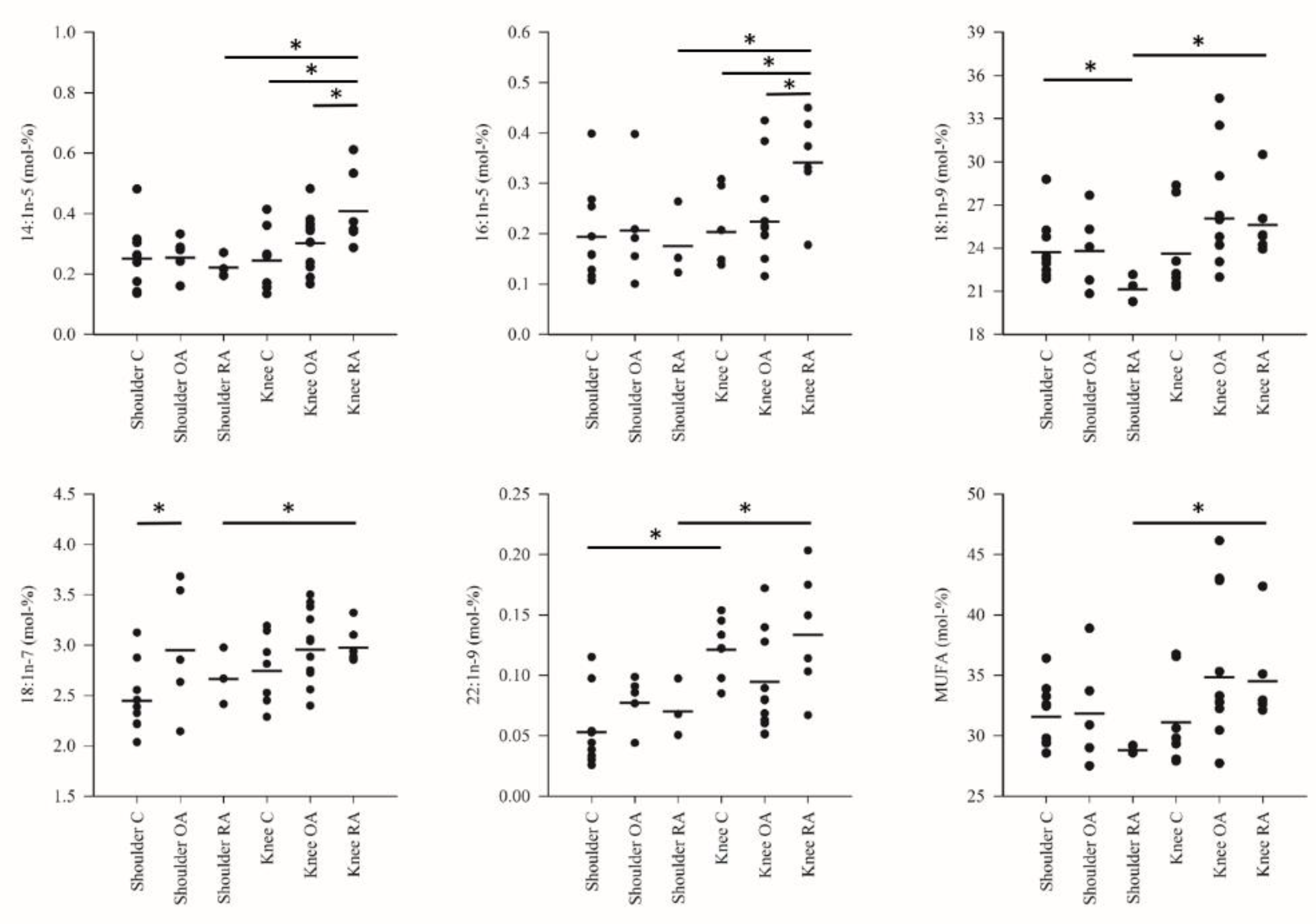 Biology 10 00401 g002