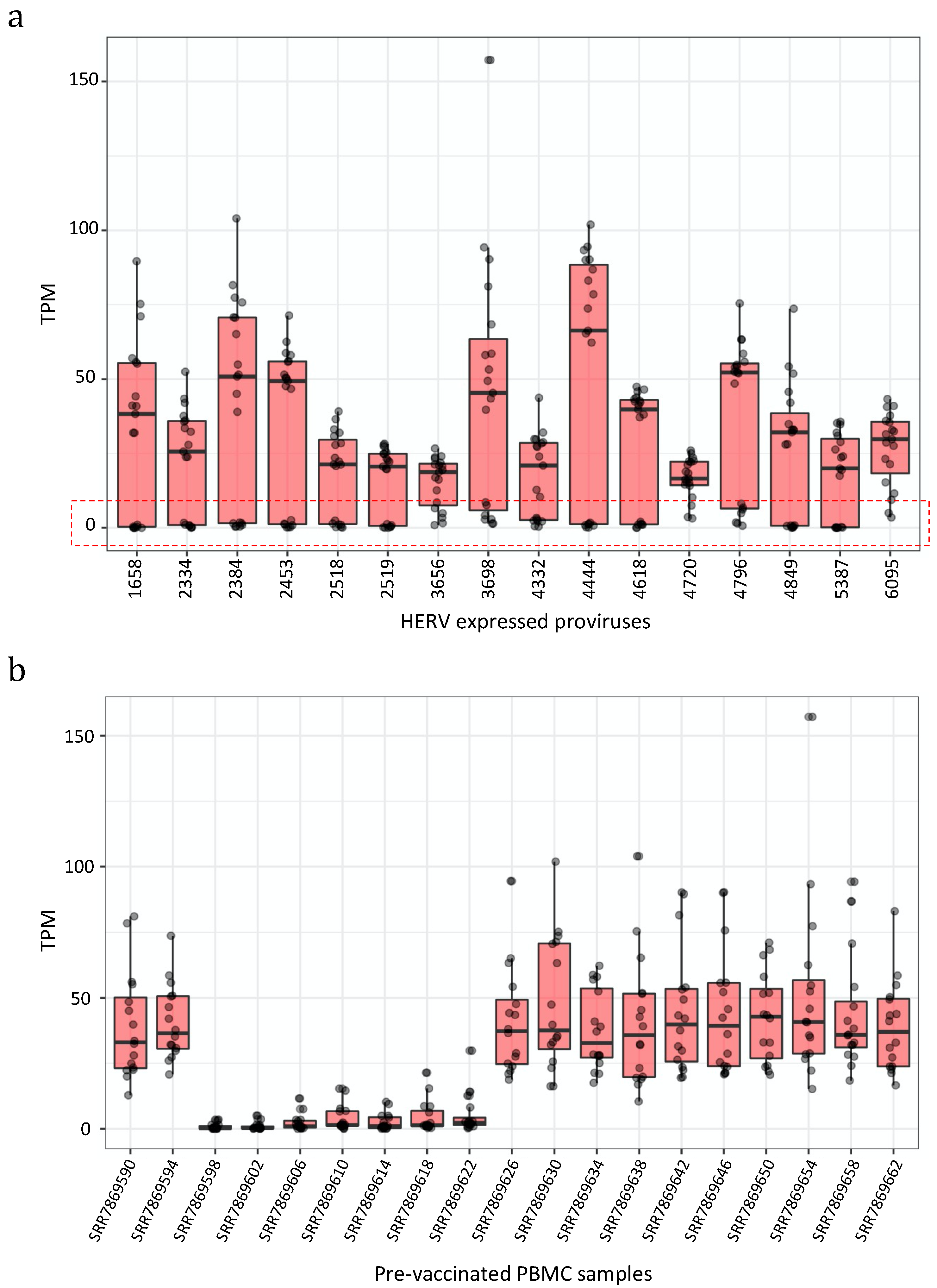 Biology 10 00405 g002 Biology 10 00405 g002