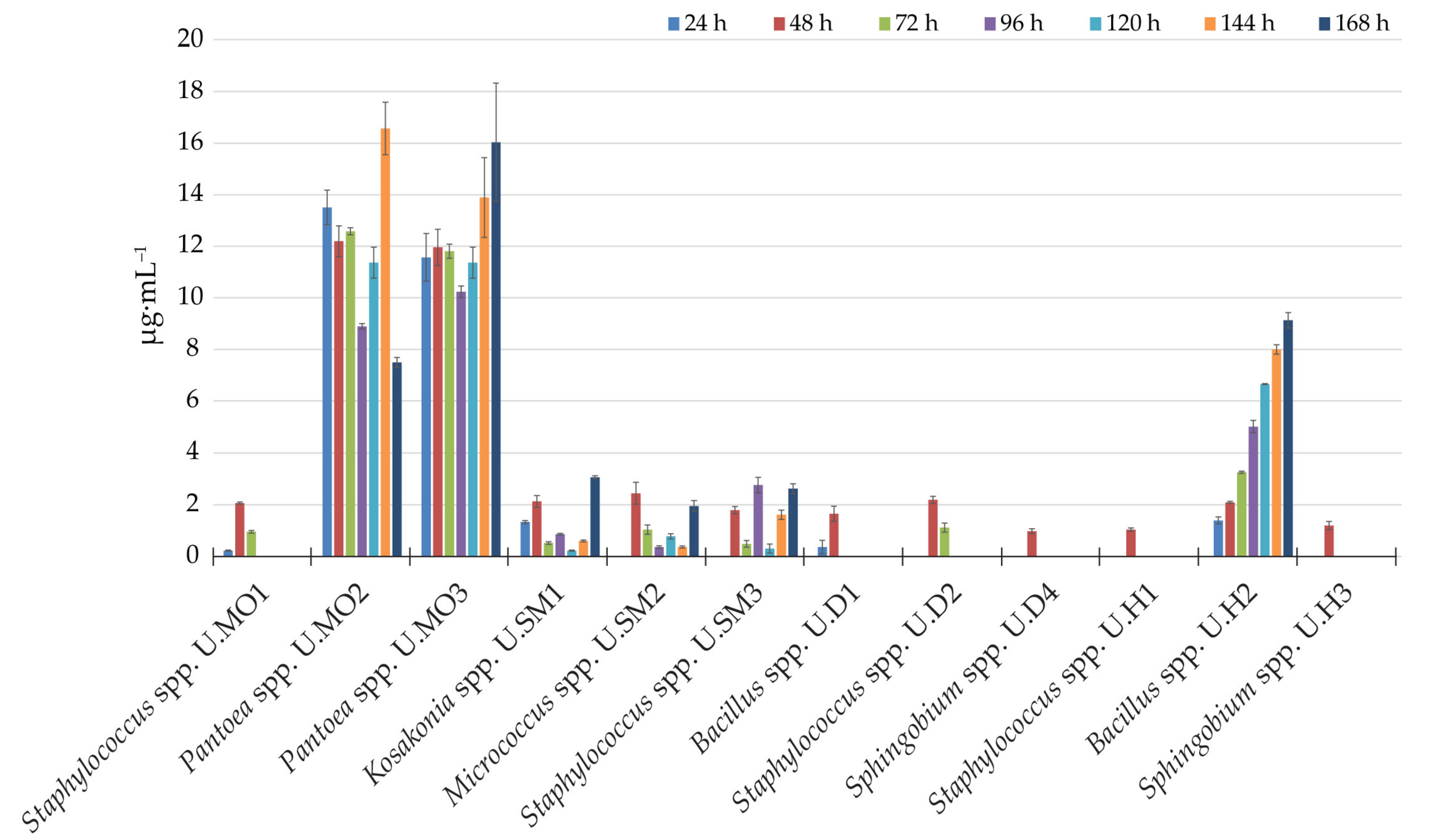 Biology 10 00409 g001 Biology 10 00409 g001