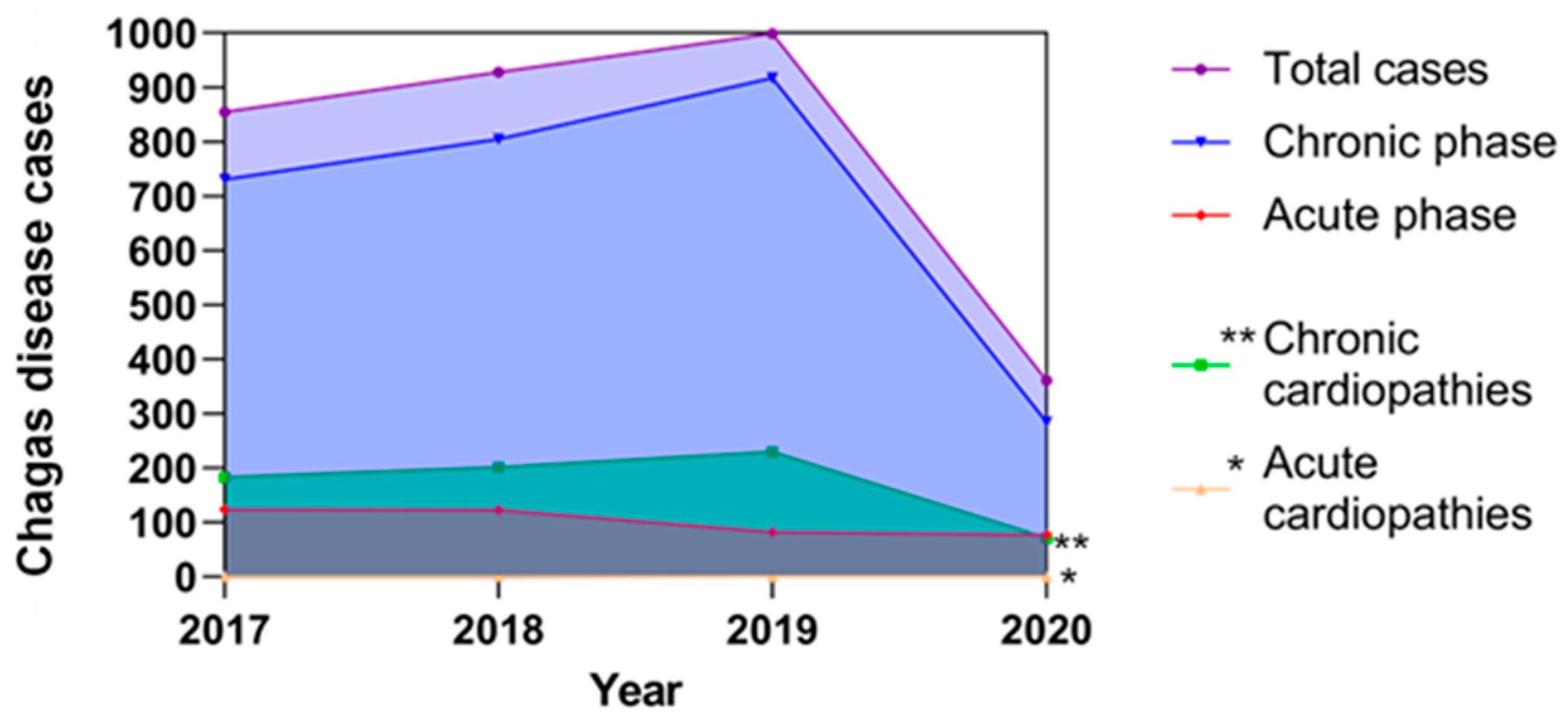 Biology 10 00411 g002