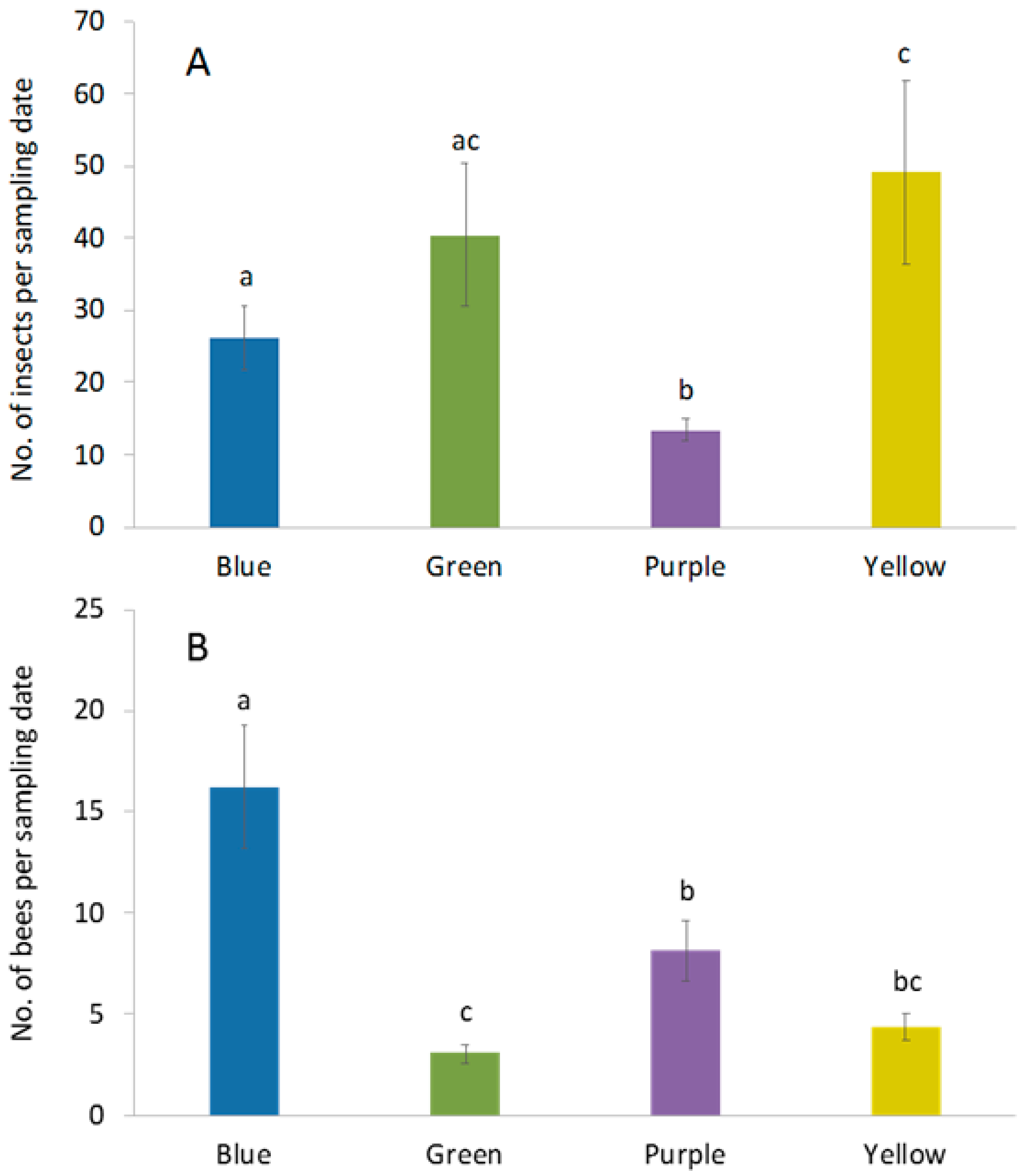 Biology 10 00445 g002 Biology 10 00445 g002