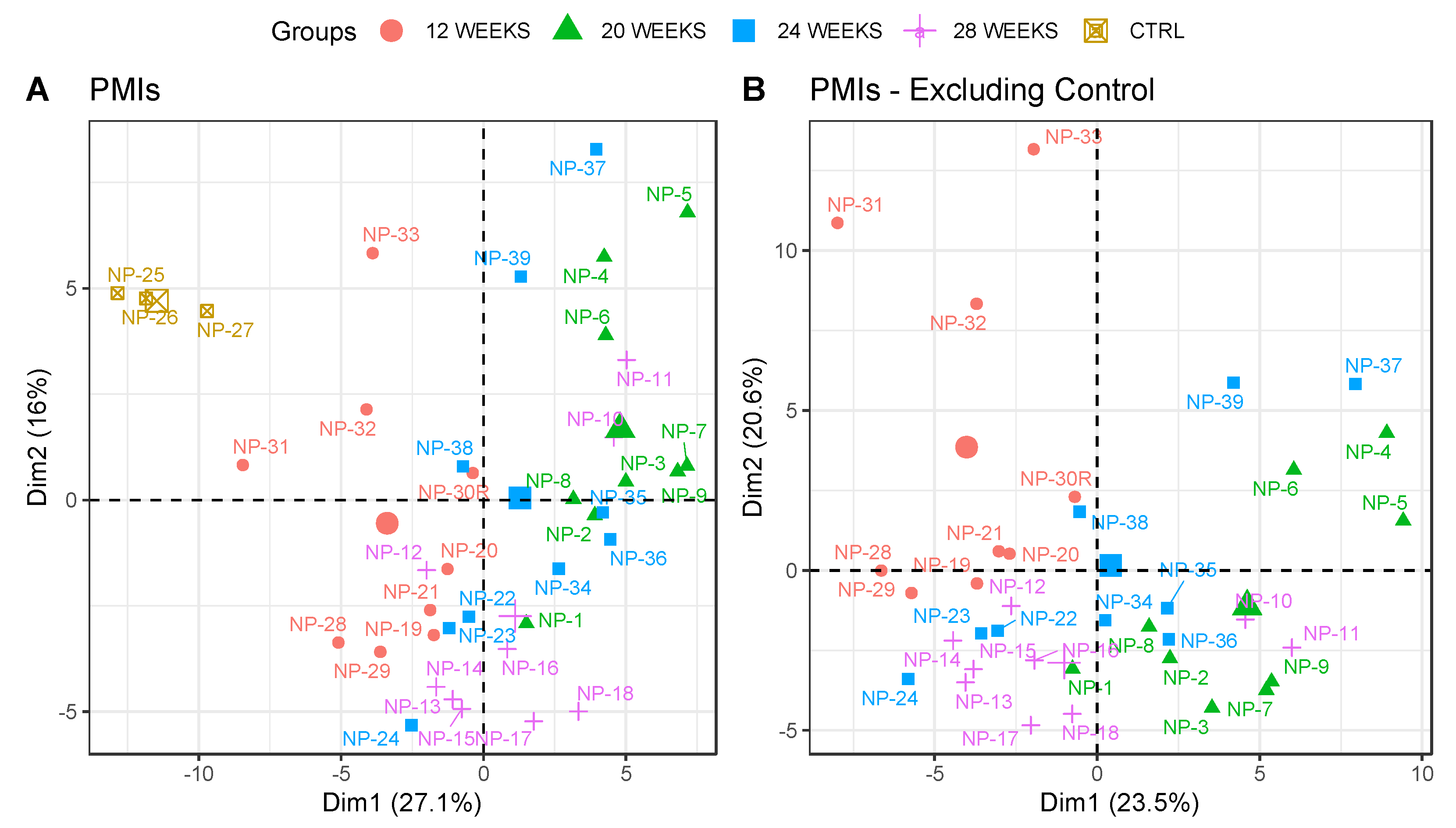 Biology 10 00460 g001 Biology 10 00460 g001