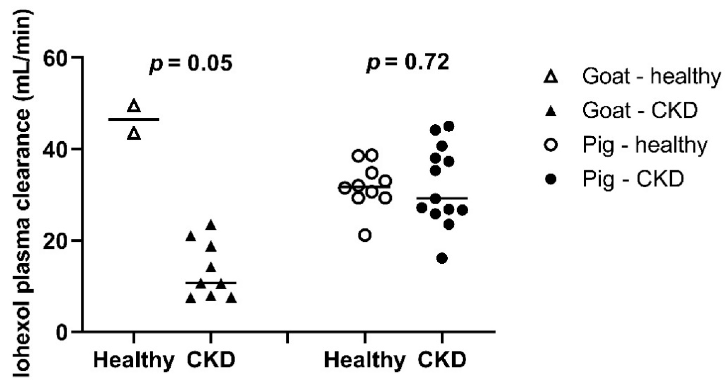 Biology 10 00461 g002 Biology 10 00461 g002