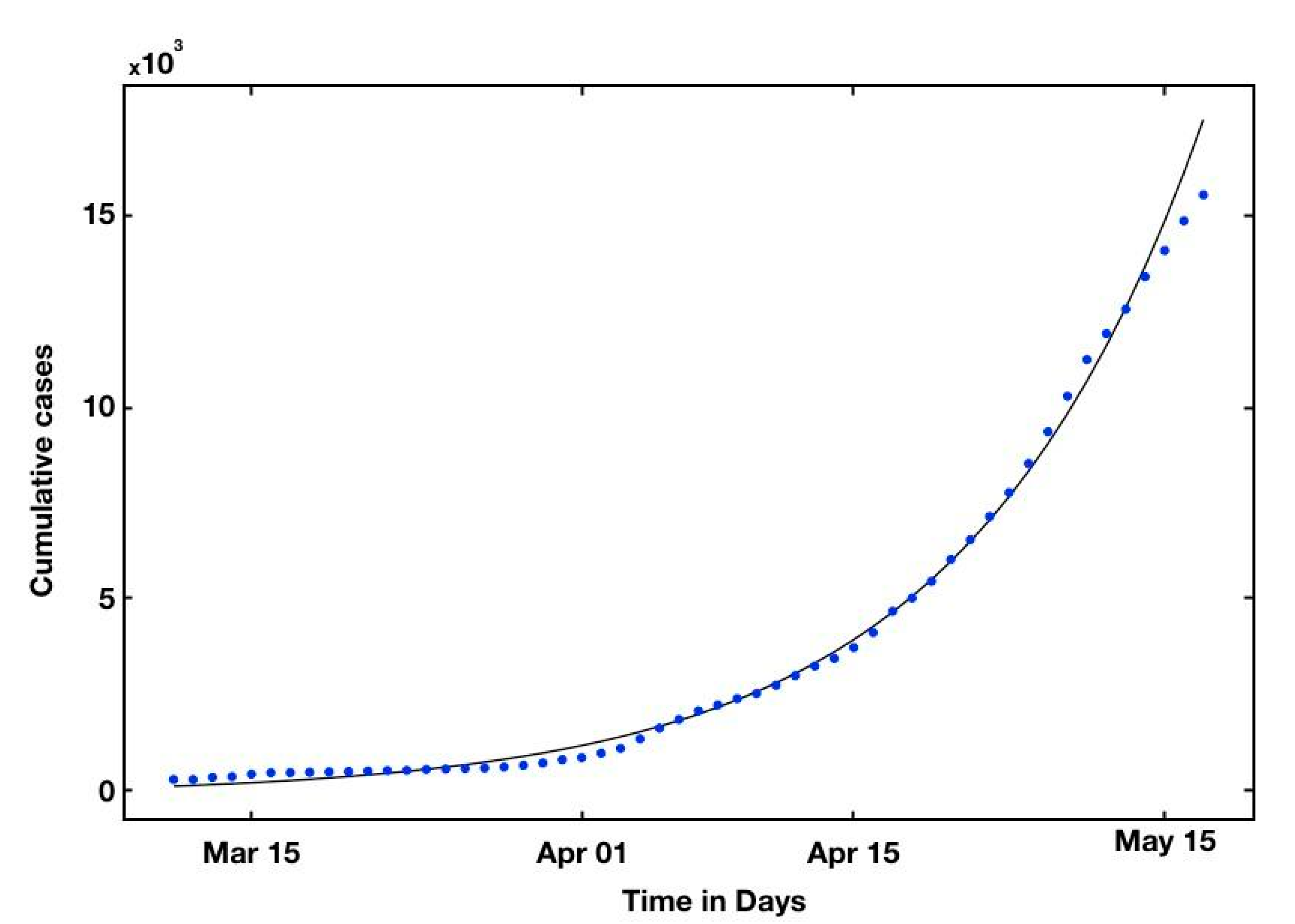 Biology 10 00463 g003 Biology 10 00463 g003