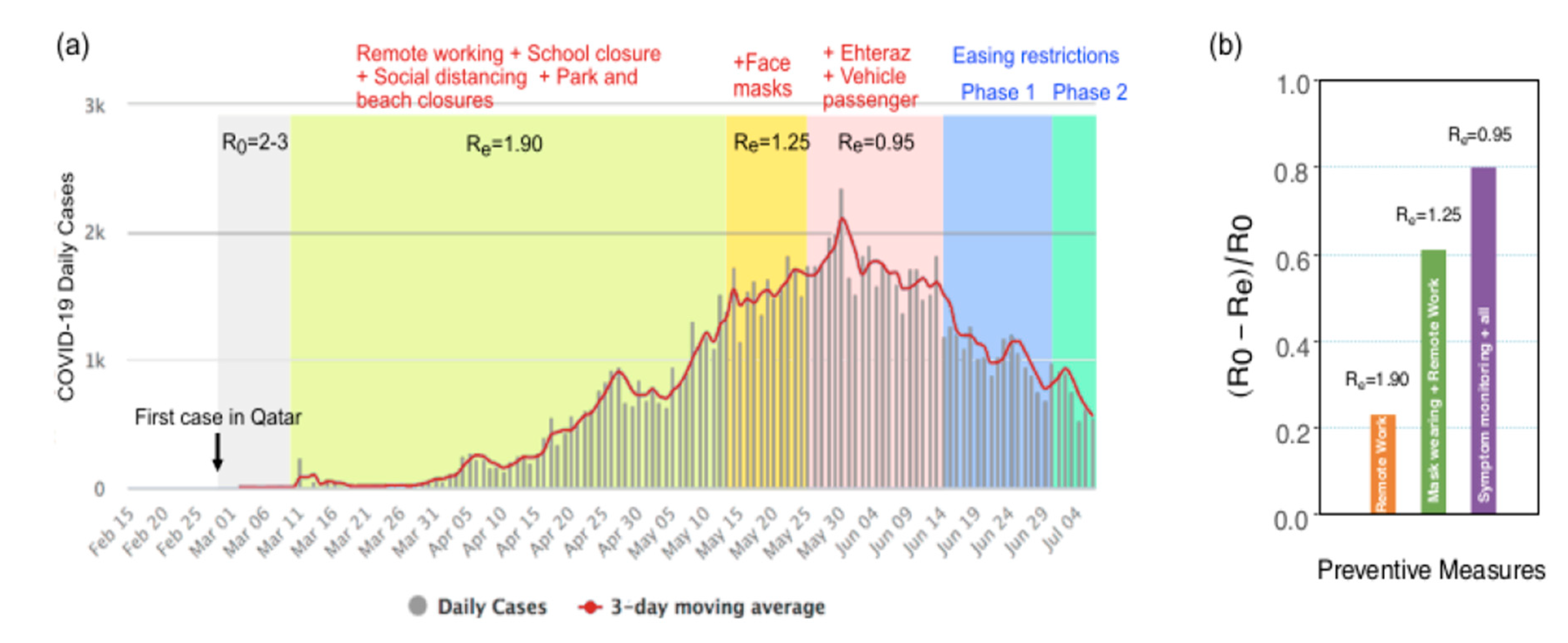 Biology 10 00463 g007 Biology 10 00463 g007