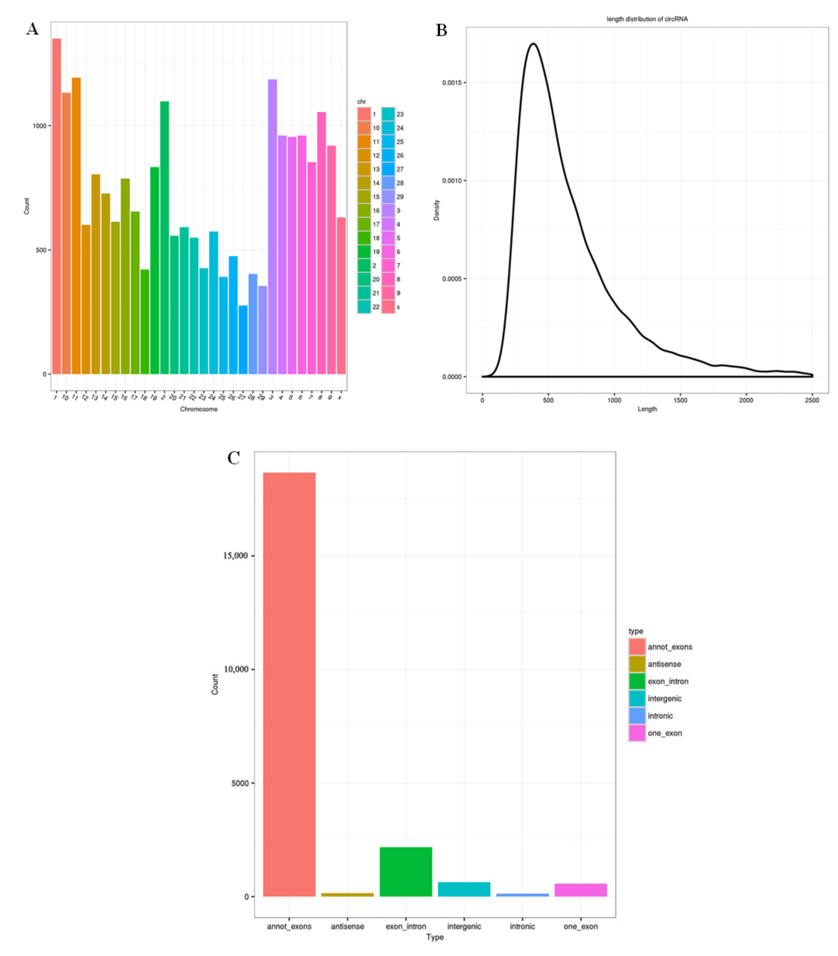 Biology 10 00464 g001 Biology 10 00464 g001