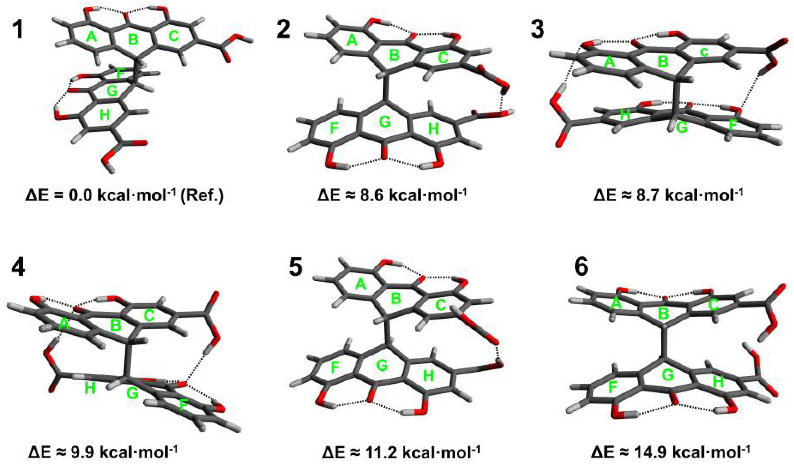 Biology 10 00468 g001 Biology 10 00468 g001