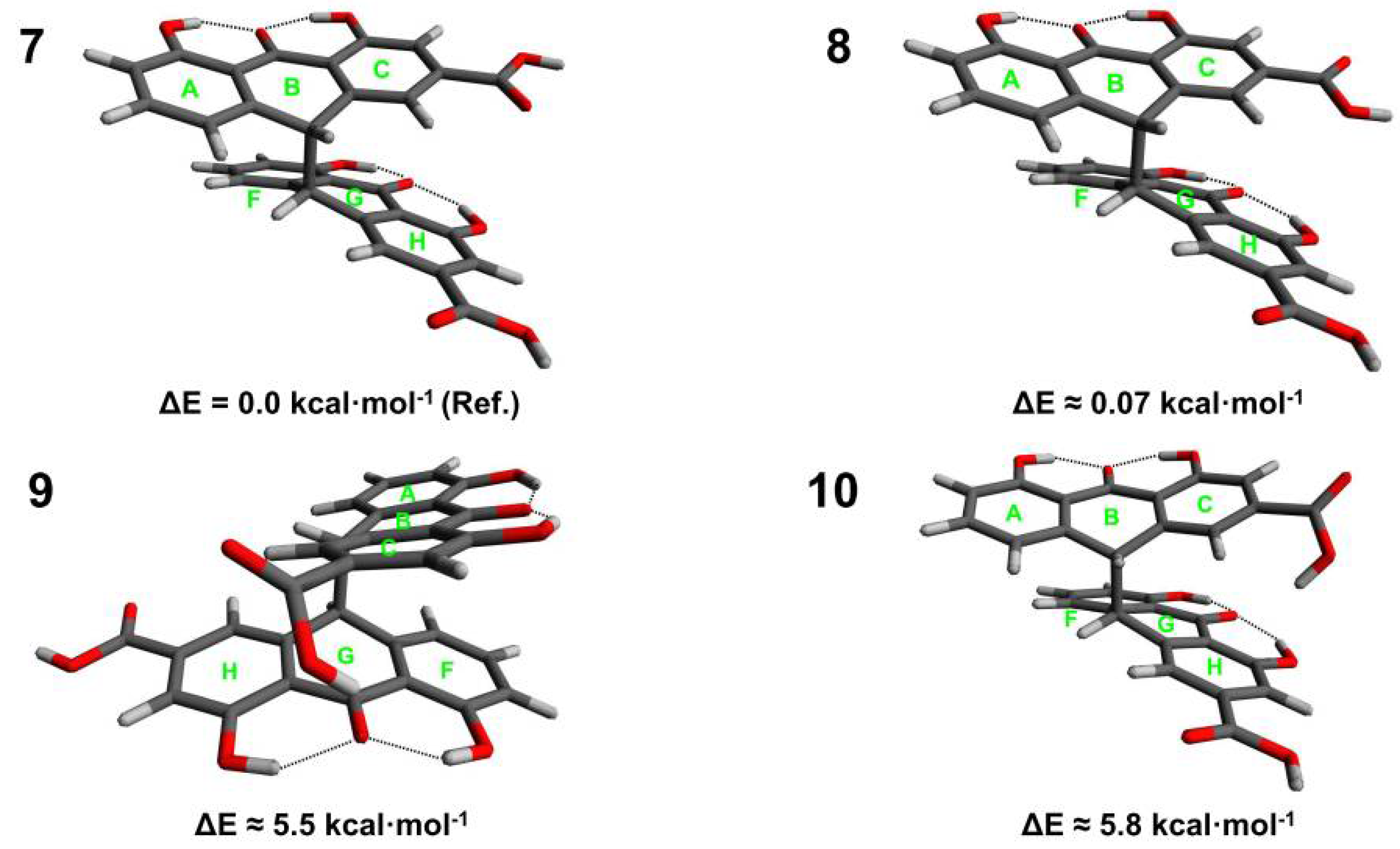Biology 10 00468 g002 Biology 10 00468 g002