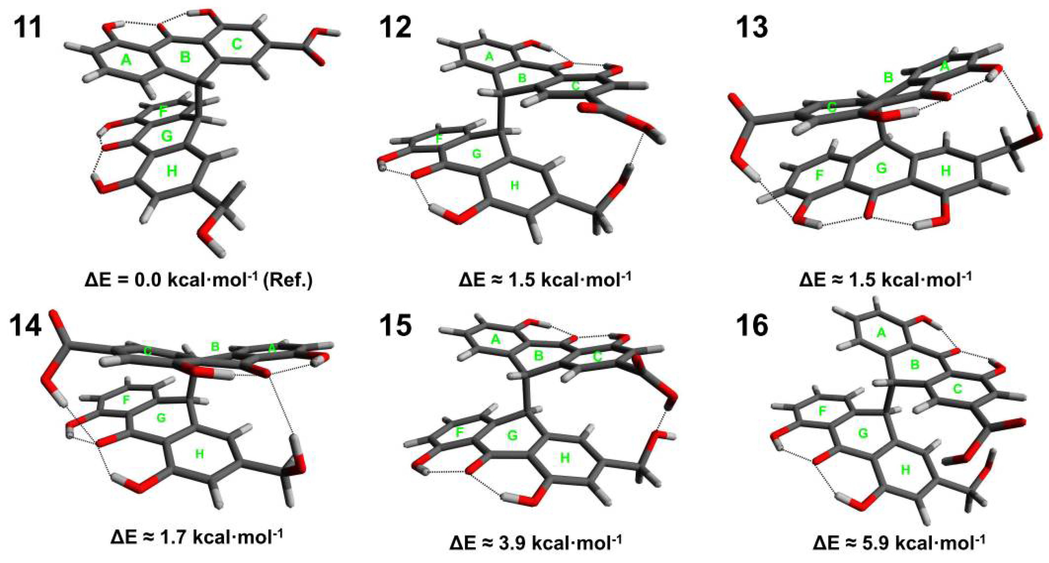 Biology 10 00468 g003 Biology 10 00468 g003