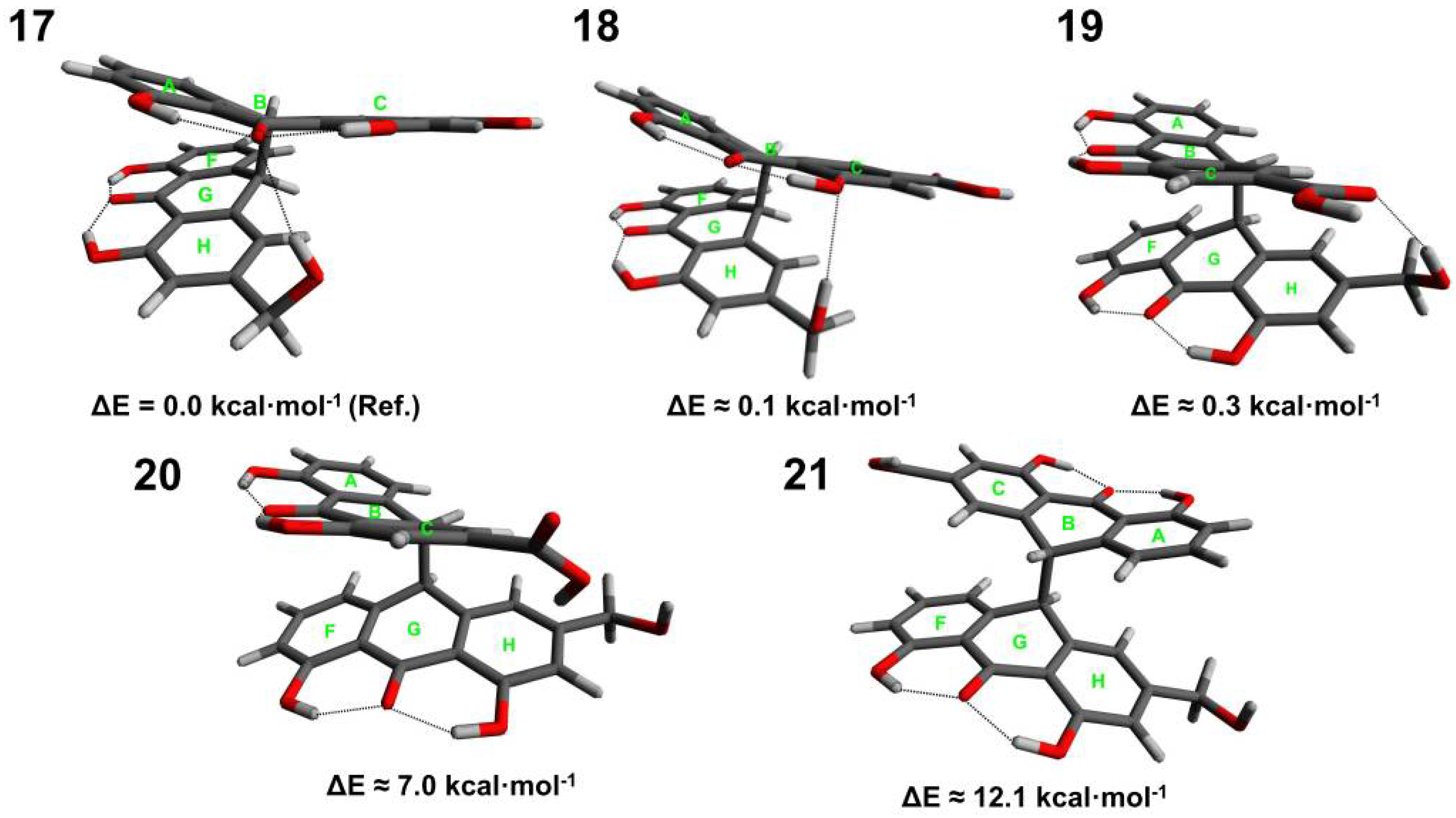Biology 10 00468 g004 Biology 10 00468 g004